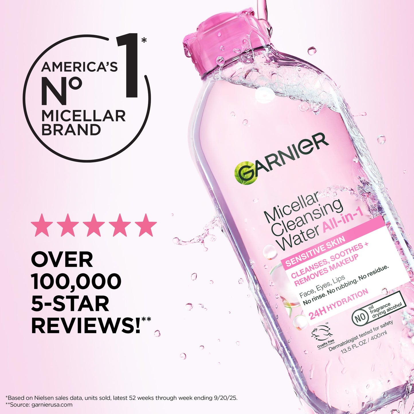 Garnier SkinActive Micellar Cleansing Water, For All Skin Types