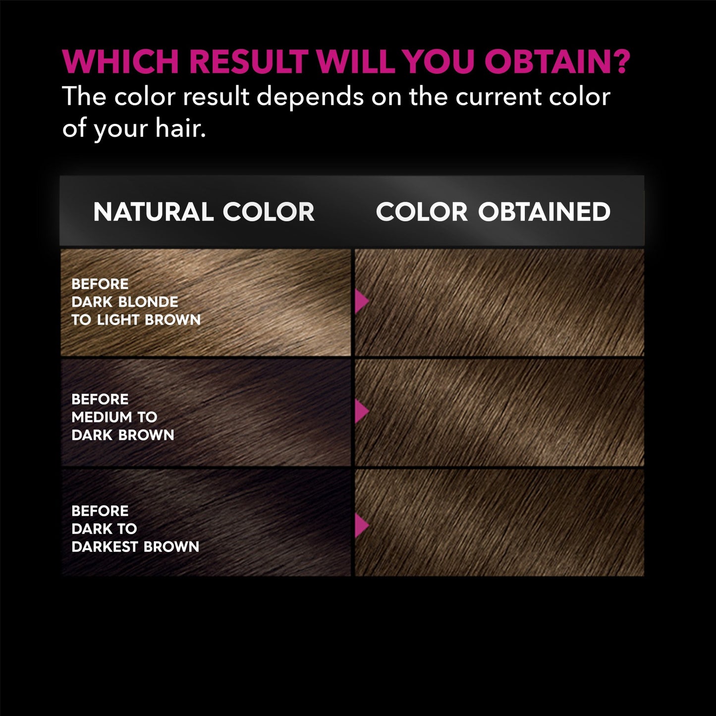 Garnier Olia Oil Powered Ammonia Free Permanent Hair Color 5.03 Medium Neutral Brown