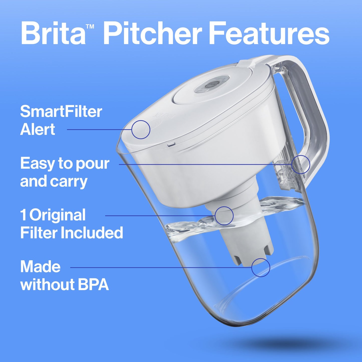 Brita Small 6 Cup Denali Water Filter Pitcher with 1 Brita Standard Filter, White