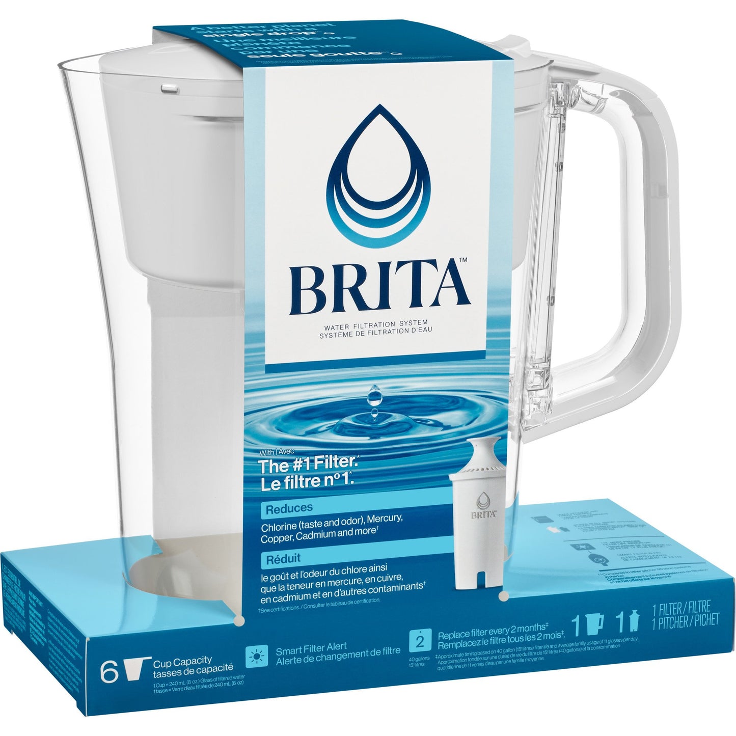 Brita Small 6 Cup Denali Water Filter Pitcher with 1 Brita Standard Filter, White