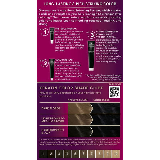 Schwarzkopf Keratin Color Permanent Hair Color - 1.0 Black Onyx