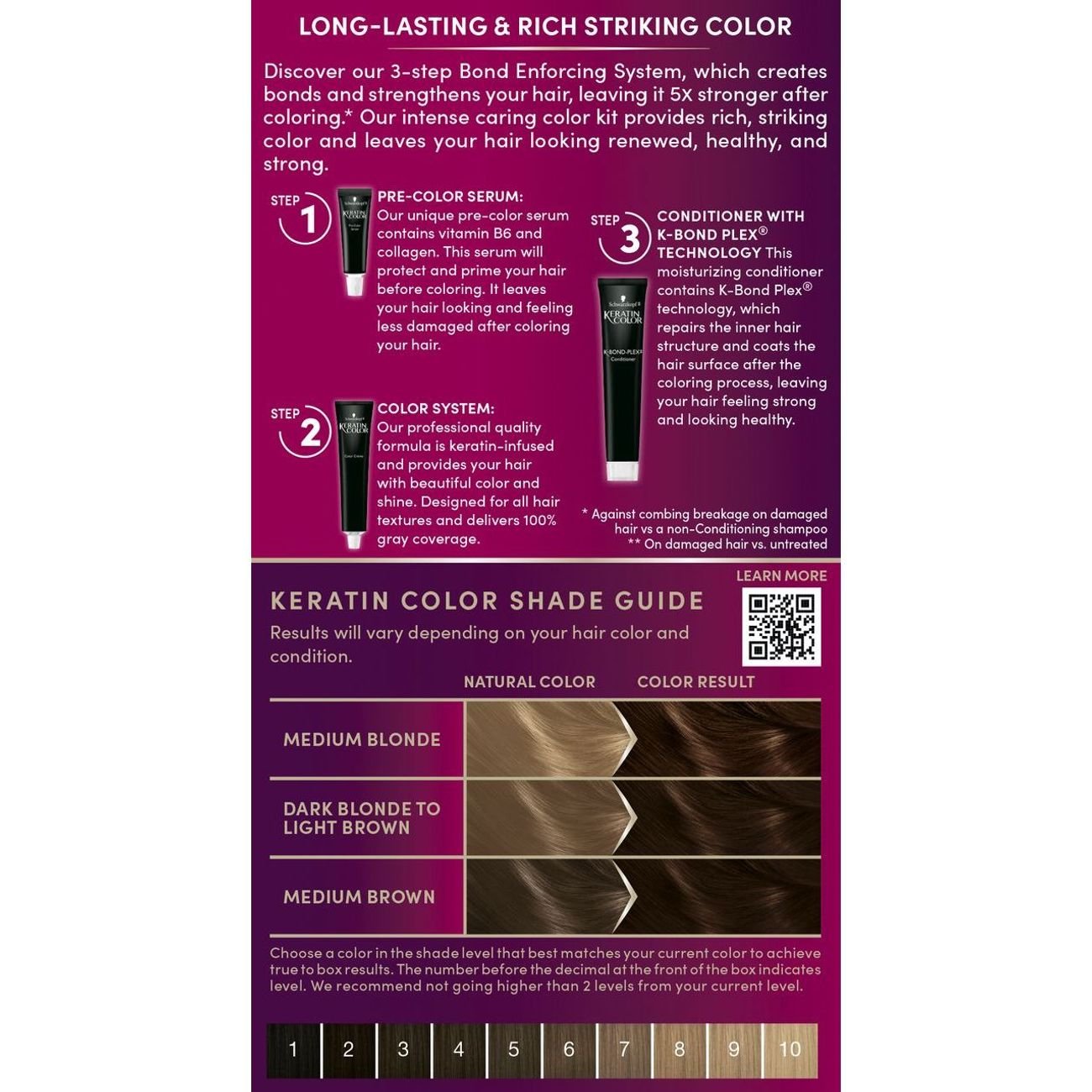 Schwarzkopf Keratin Color Permanent Hair Color - 4.0 Cappuccino