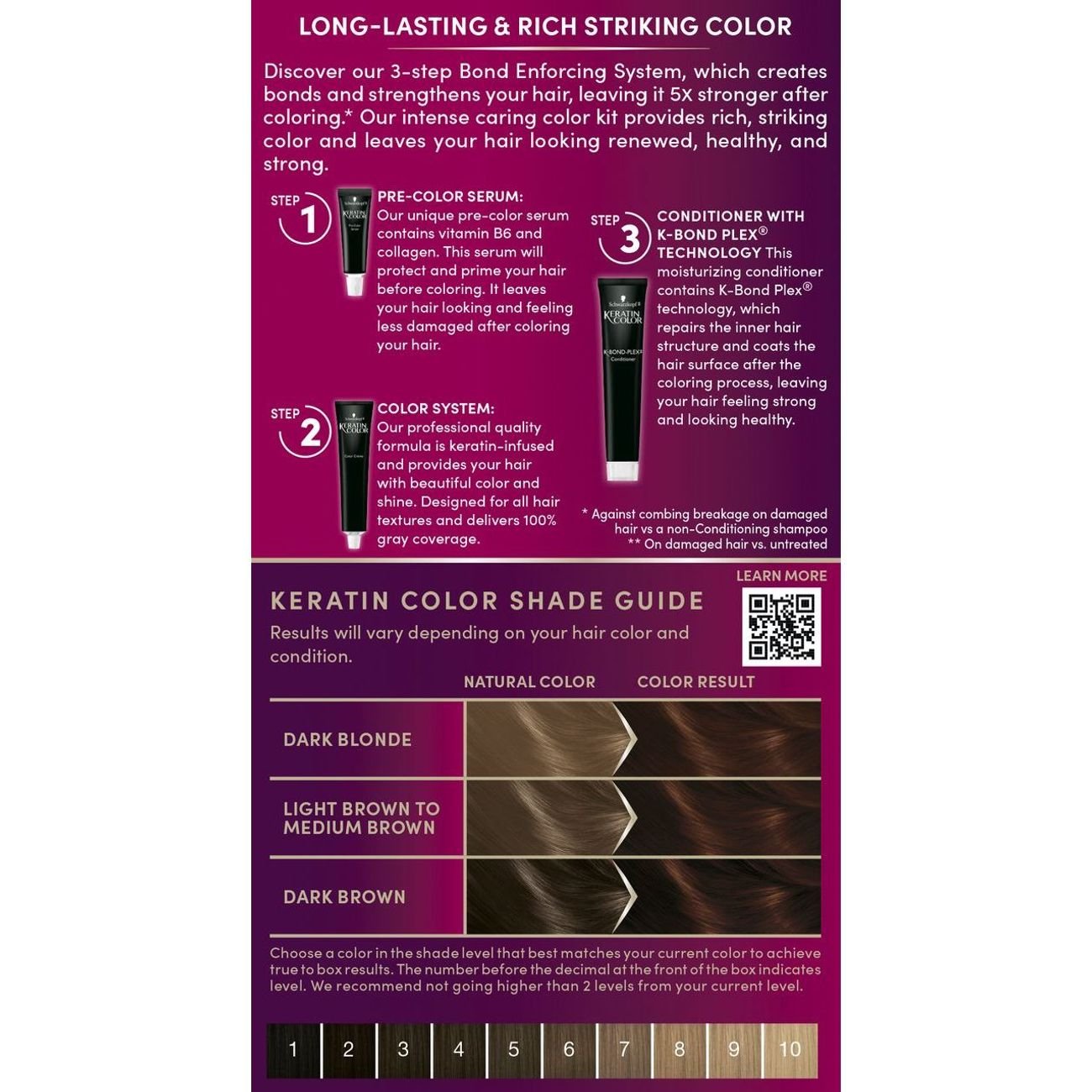 Schwarzkopf Keratin Color Permanent Hair Color - 4.6 Intense Cocoa