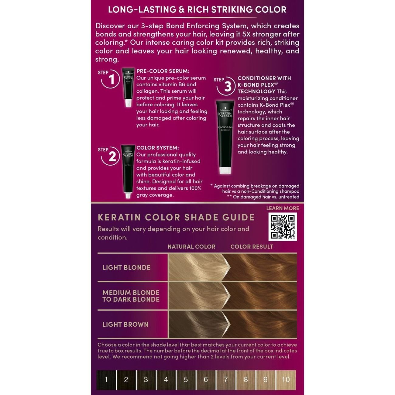 Schwarzkopf Keratin Color Permanent Hair Color - 7.5 Caramel Blonde