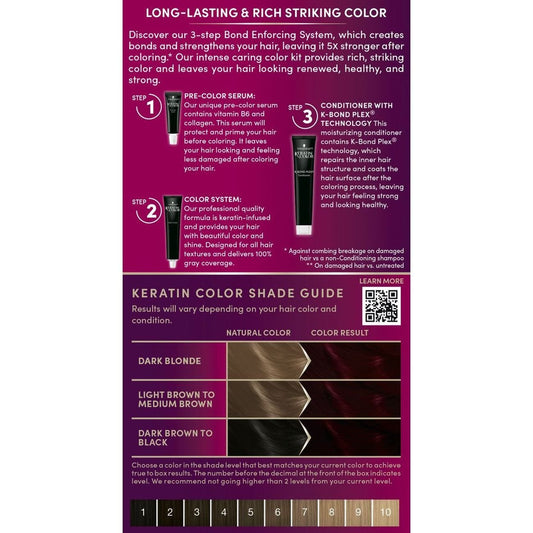 Schwarzkopf Keratin Color Permanent Hair Color - 1.8 Ruby Noir