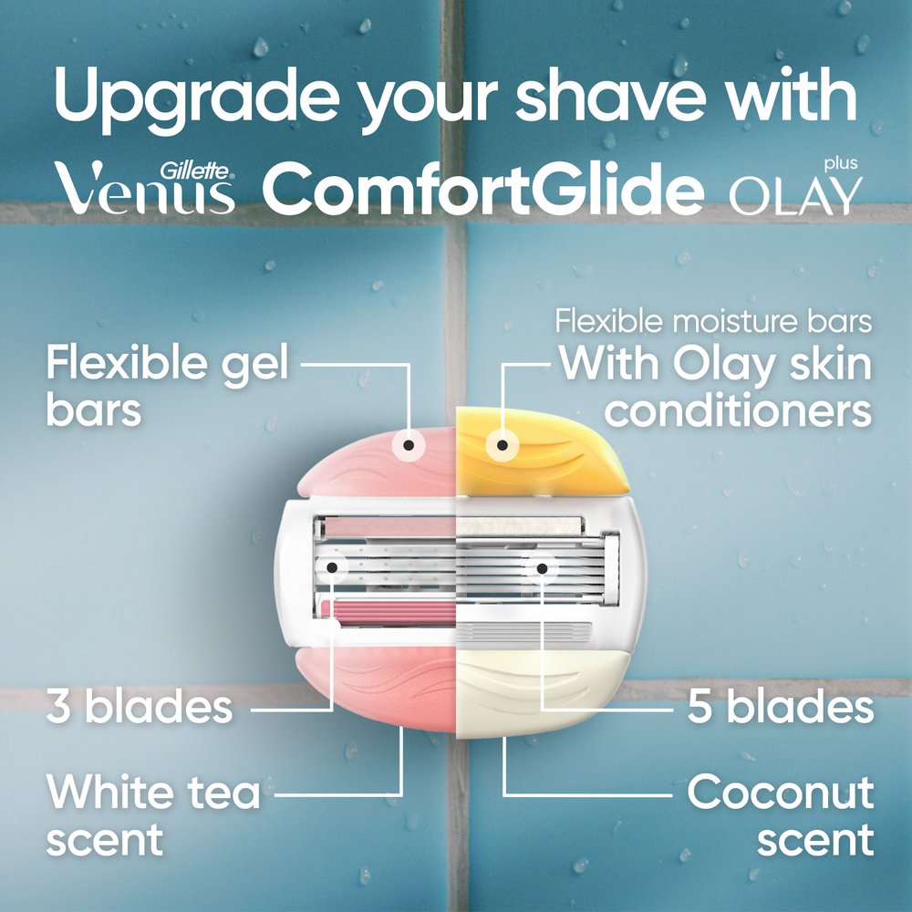 Gillette Venus ComfortGlide White Tea Razor Blade Refills