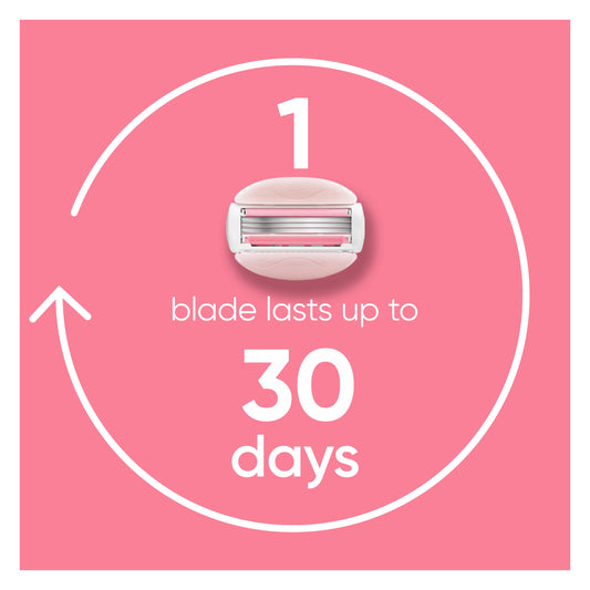 Gillette Venus ComfortGlide White Tea Women's Razor Handle + 2 Blade Refills