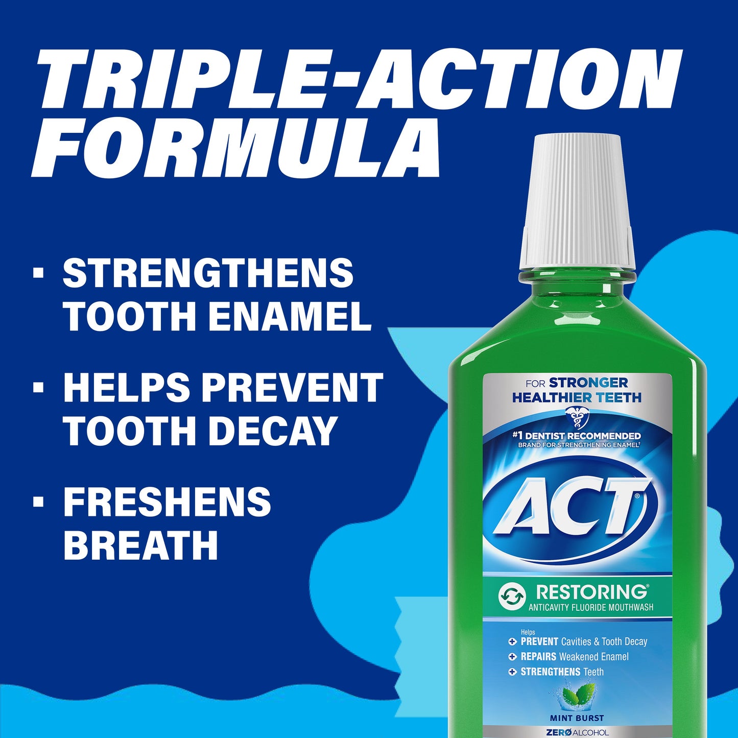 ACT Restoring Anticavity Fluoride Mouthwash - Mint Burst