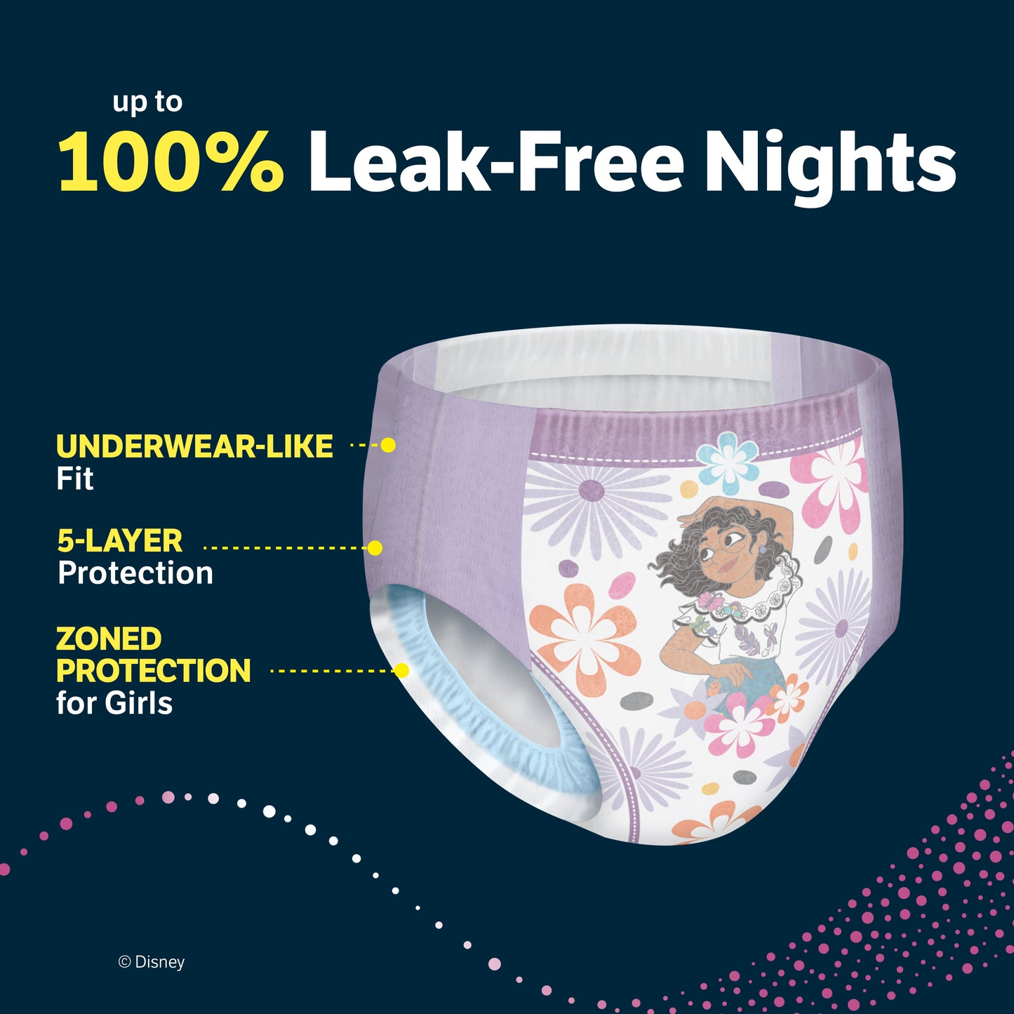 Goodnites Girls' Nighttime Bedwetting Underwear - S/M (43-68 lbs)