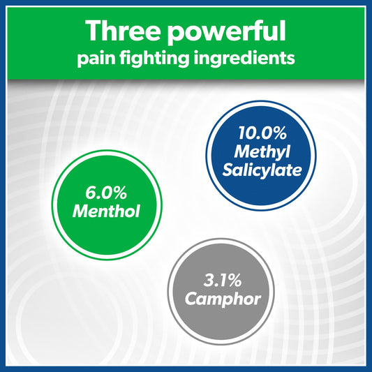 Salonpas Pain Relieving Patch
