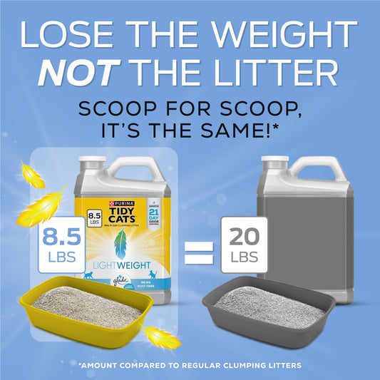 Tidy Cats Purina LightWeight With Glade Clear Springs Multi-Cat Litter