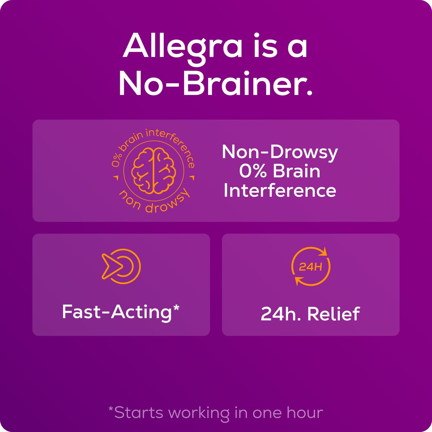 Allegra Adult 24 Hr Allergy Non-Drowsy Antihistamine Gelcaps