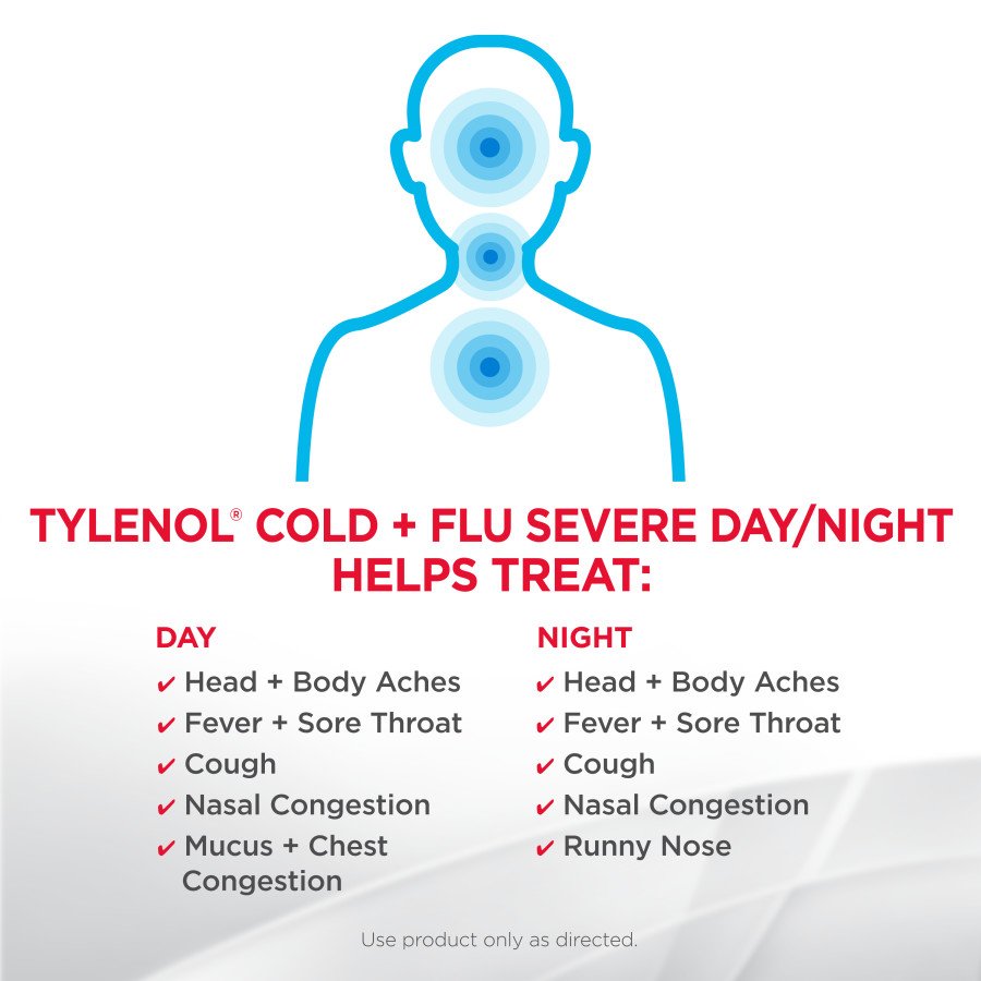 Tylenol Cold Flu Severe Day & Night Caplets Combo Pack