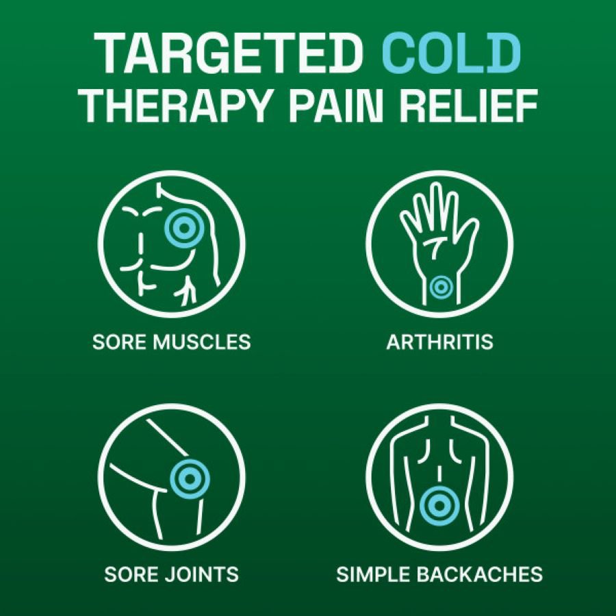 Biofreeze Menthol Pain Relief Roll-On