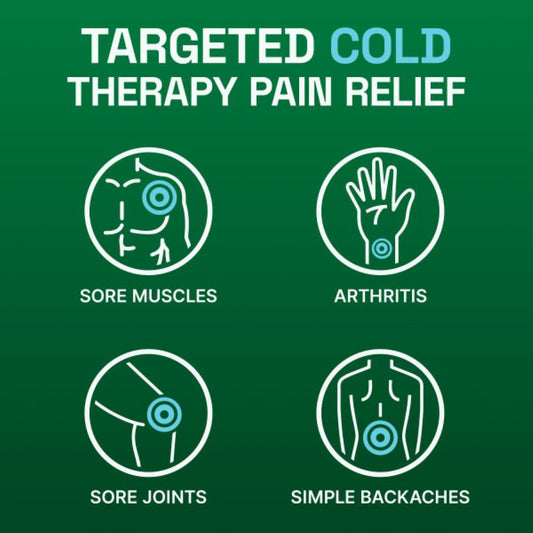Biofreeze Menthol Pain Relief Roll-On