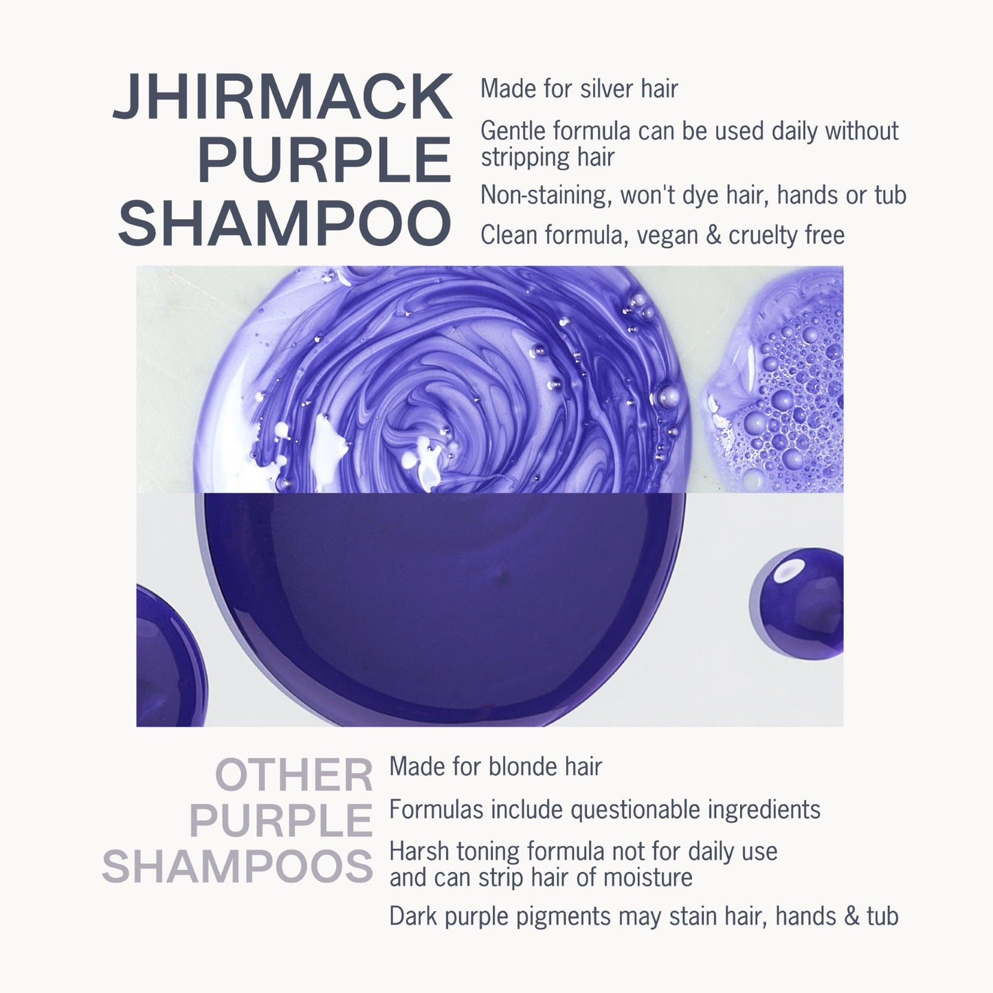 Jhirmack Silver Brightening Purple Toning Shampoo