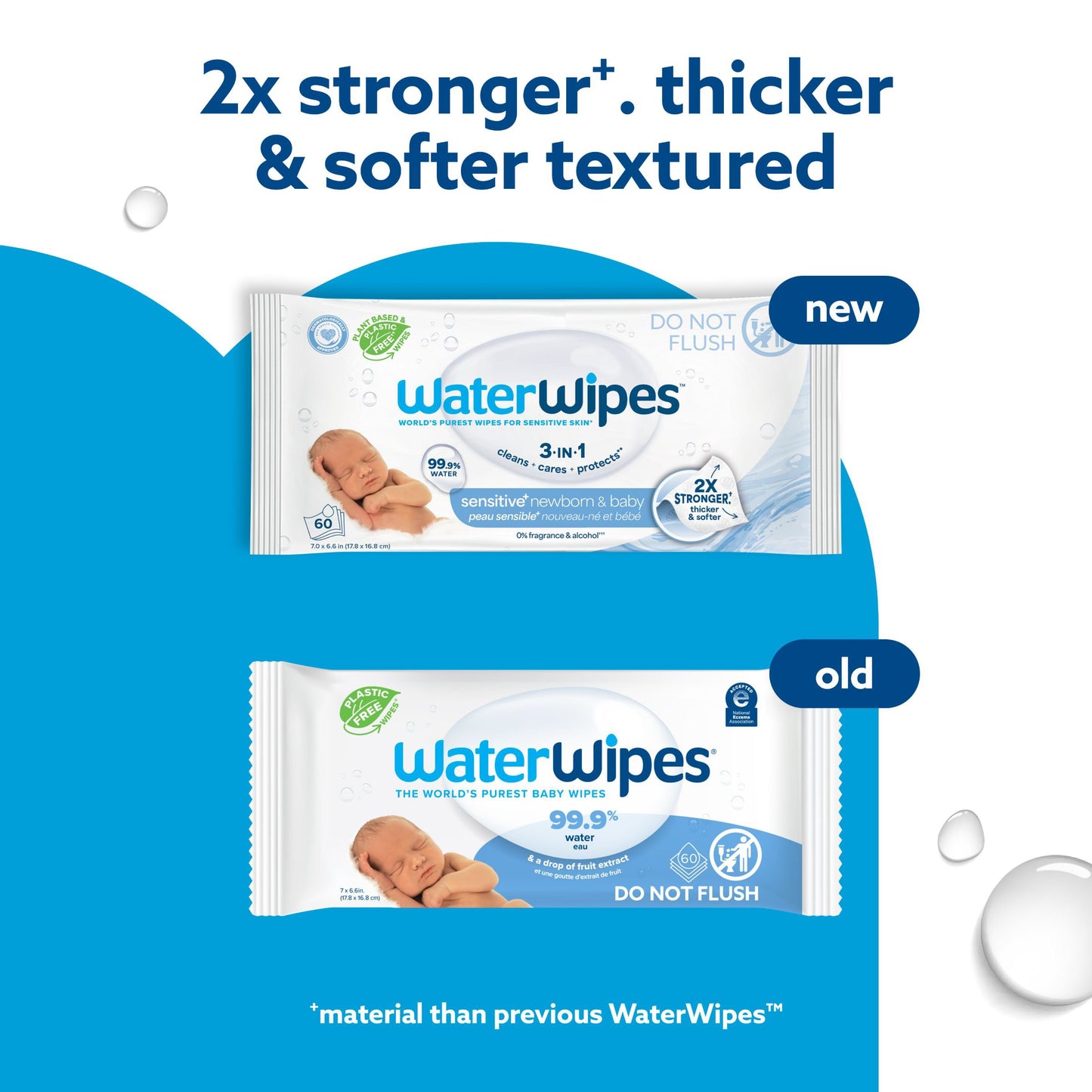 WaterWipes Sensitive+ Newborn & Baby Wipes, 99.9% Water - Unscented