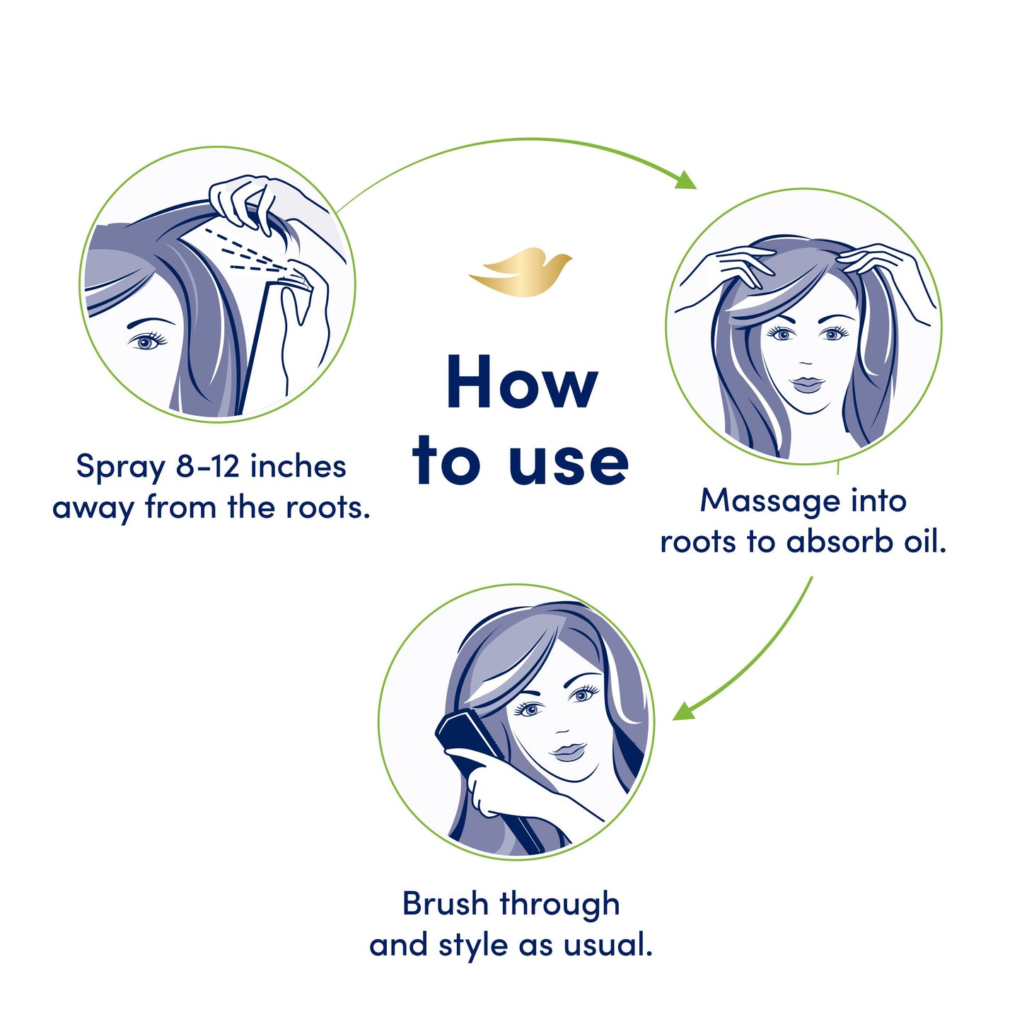 Dove Advanced Dry Shampoo - Detox & Purify