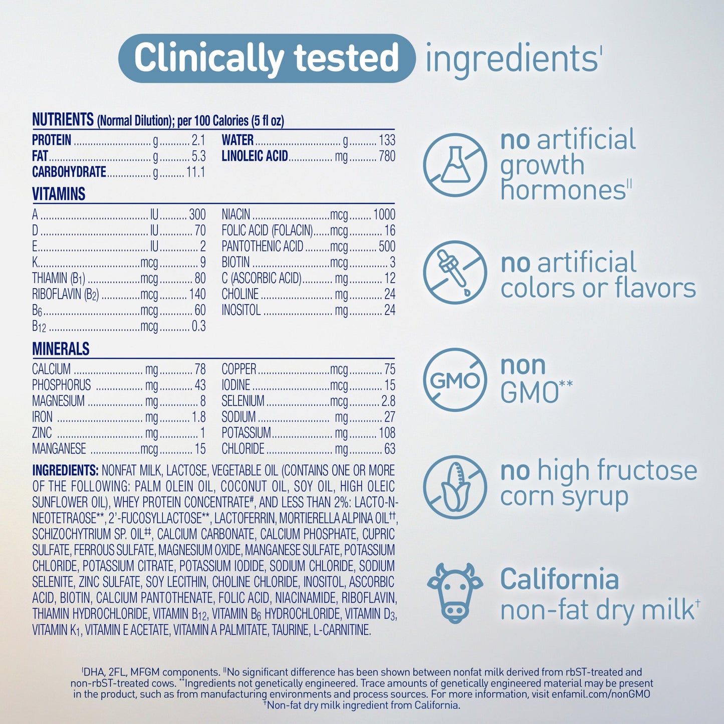 Enfamil Optimum (Enspire) Baby Formula with Immune-Supporting Lactoferrin