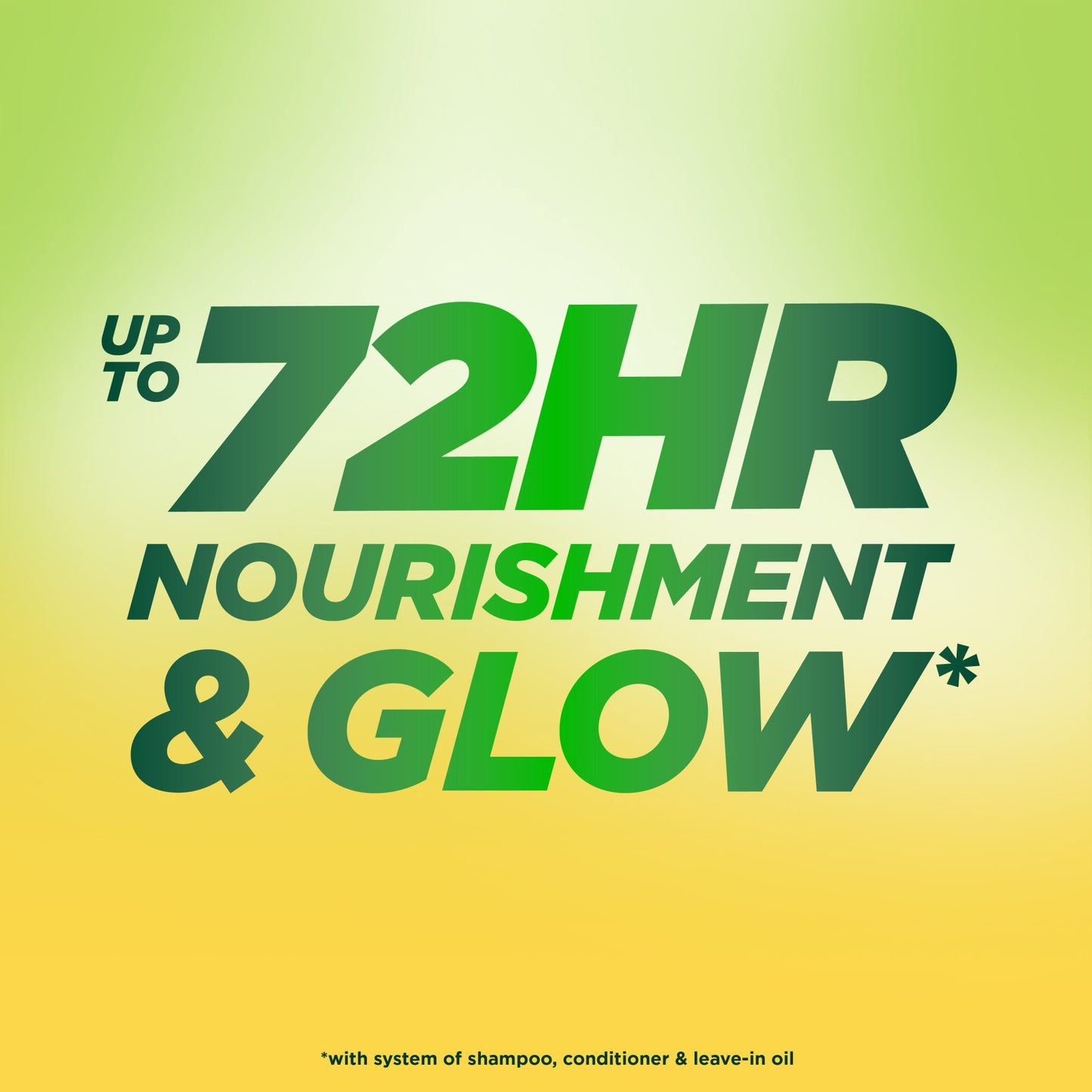 Garnier Fructis Triple Nutrition Nourishing Shampoo