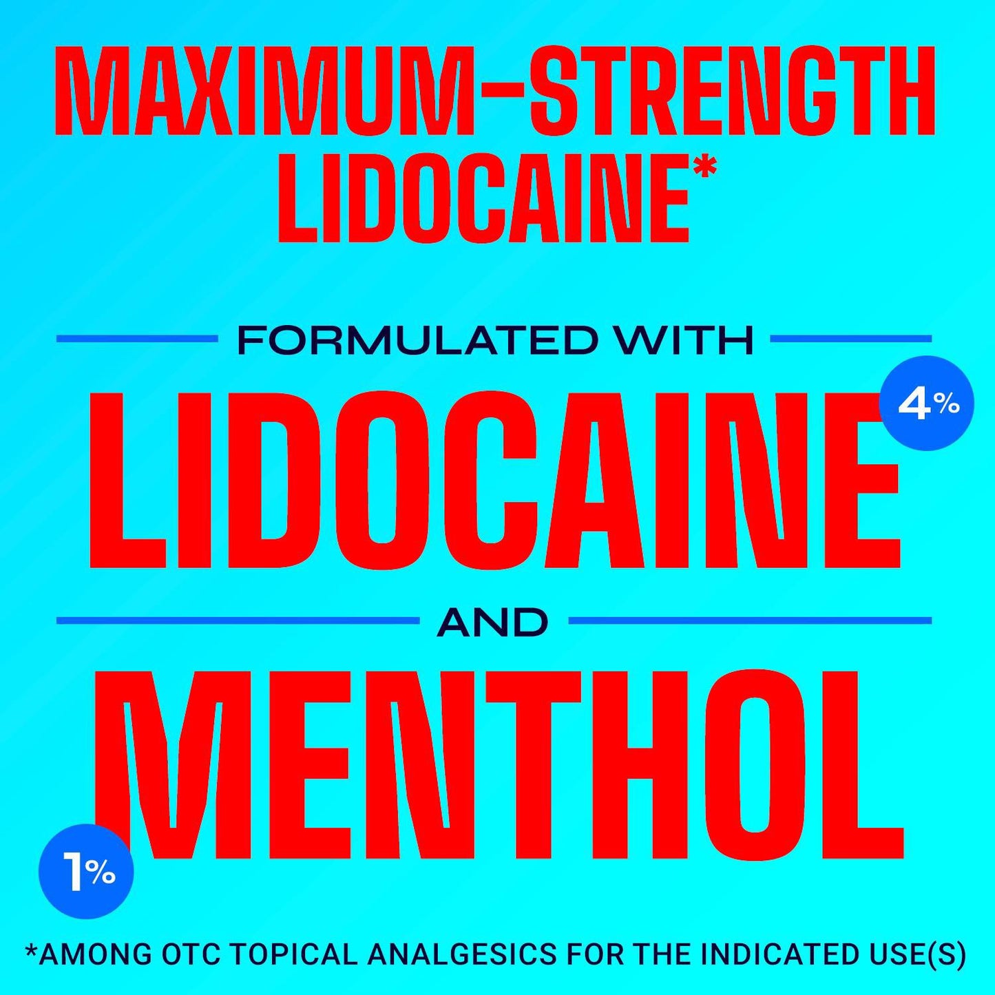 Icy Hot Lidocaine Plus Menthol Patch