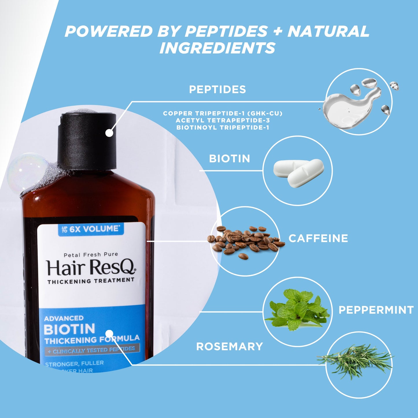 Petal Fresh Hair ResQ Thickening Advanced Biotin Pro-Growth Shampoo