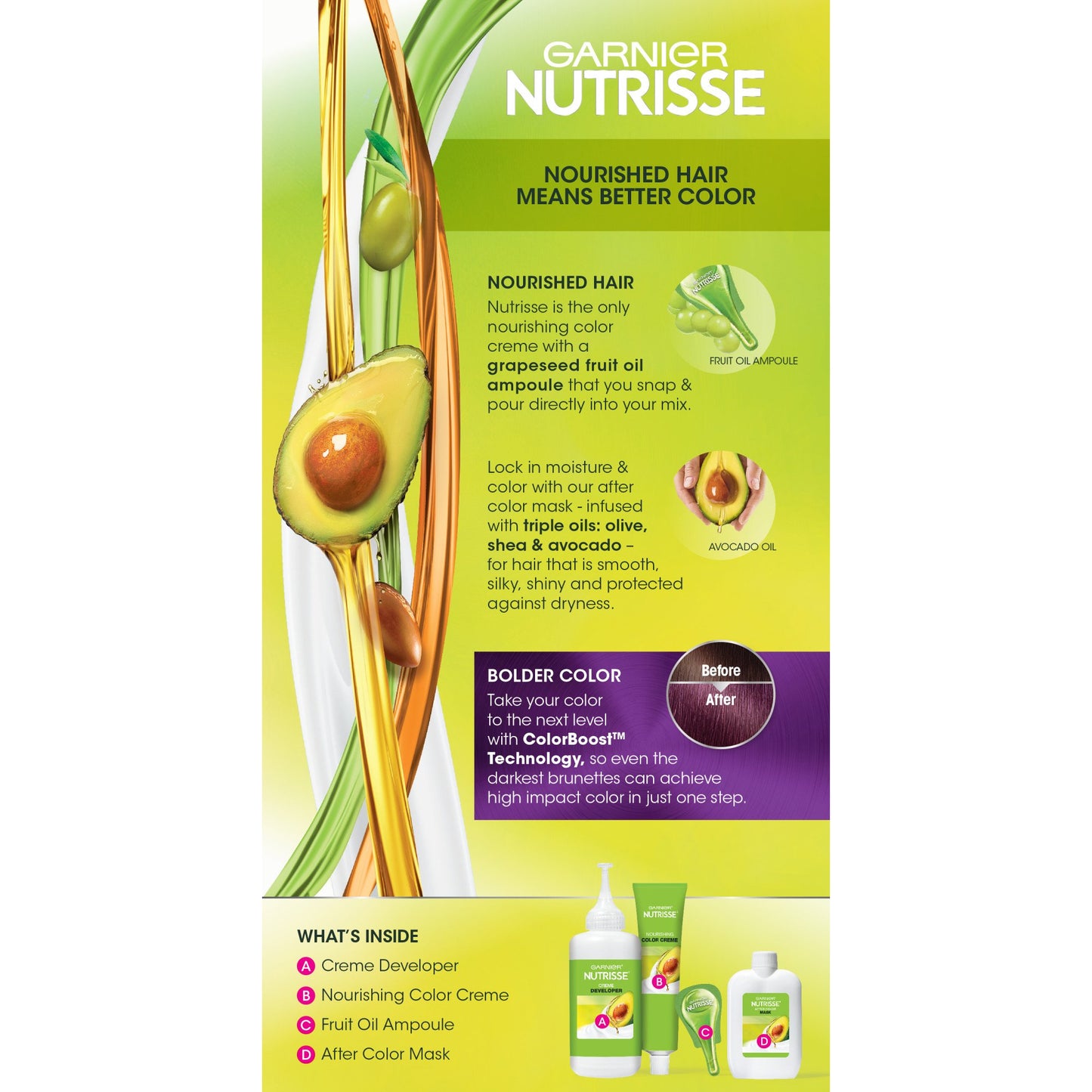 Garnier Nutrisse Ultra Color Nourishing Bold Permanent Hair Color Creme V2 Dark Intense Violet
