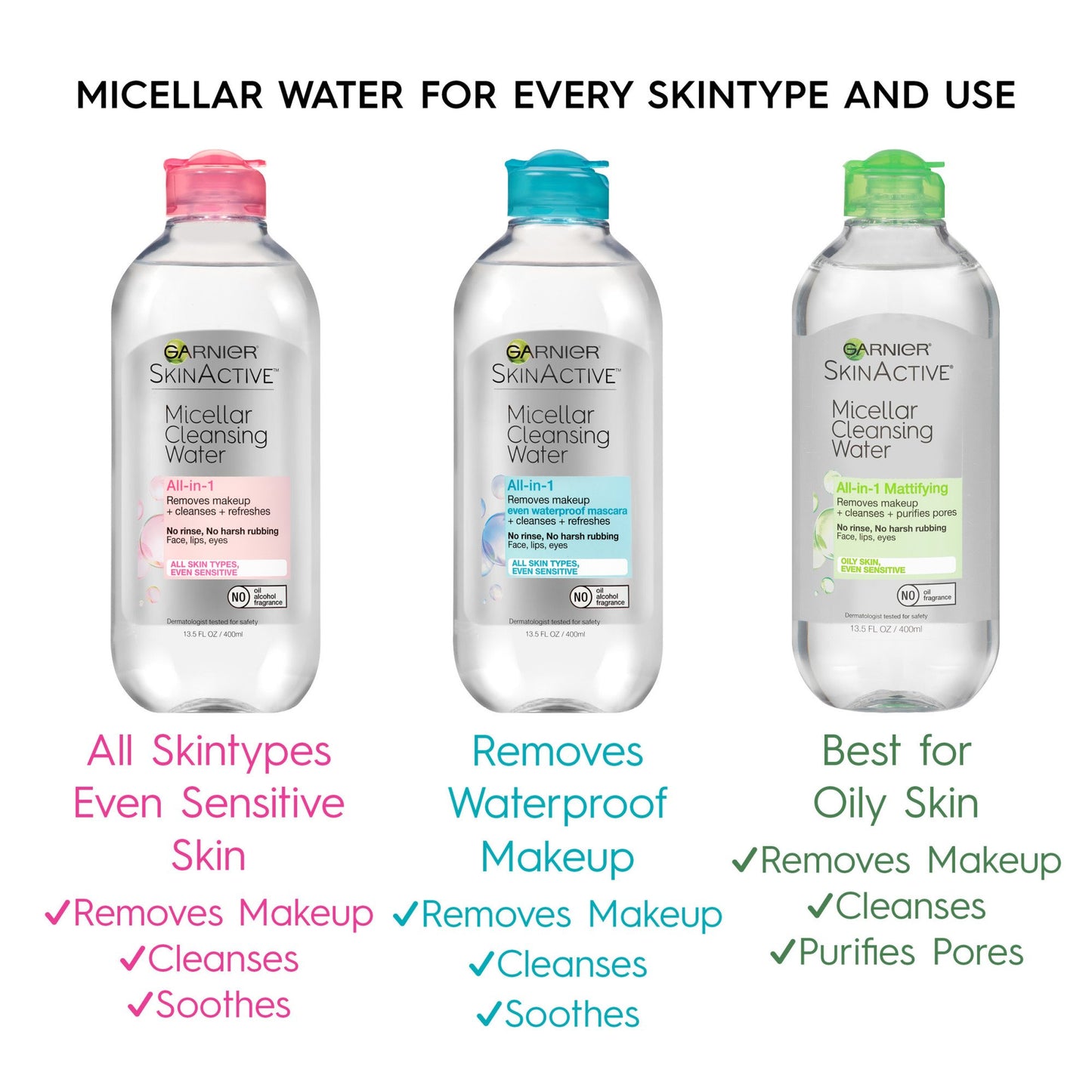 Garnier SkinActive Micellar Cleansing Water, For Waterproof Makeup