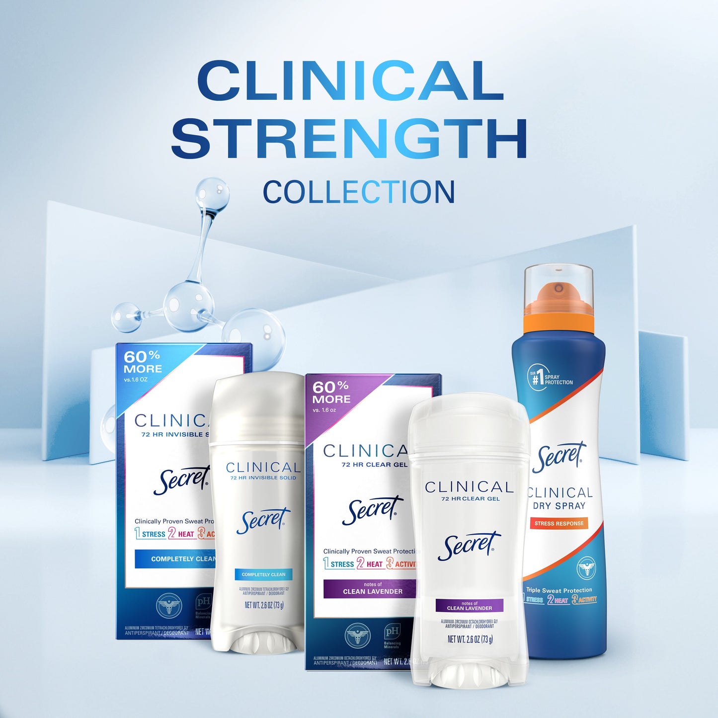 Secret Clinical Strength Clear Gel Antiperspirant and Deodorant for Women, Pro-Hyaluronic Acid Completely Clean