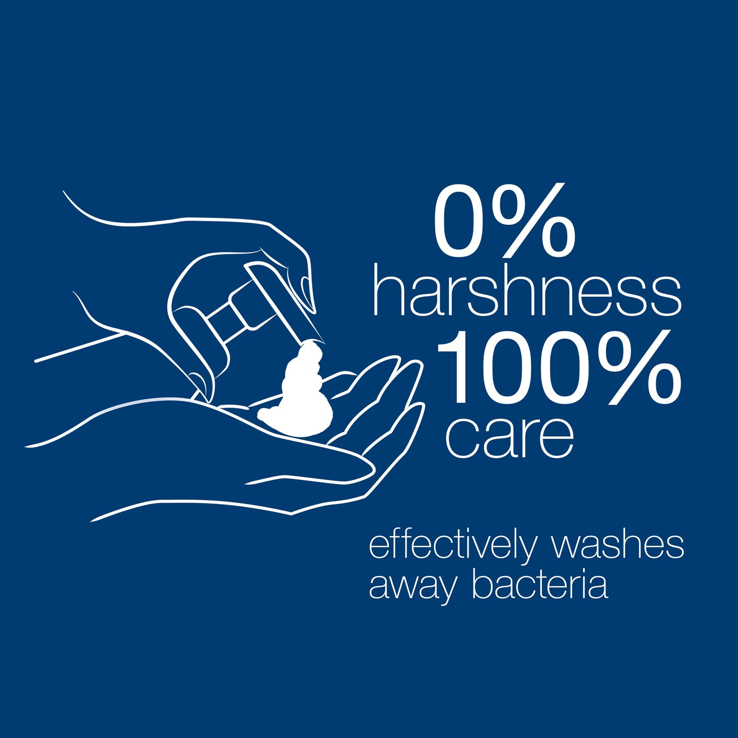 Dove Nourishing Foaming Body Wash