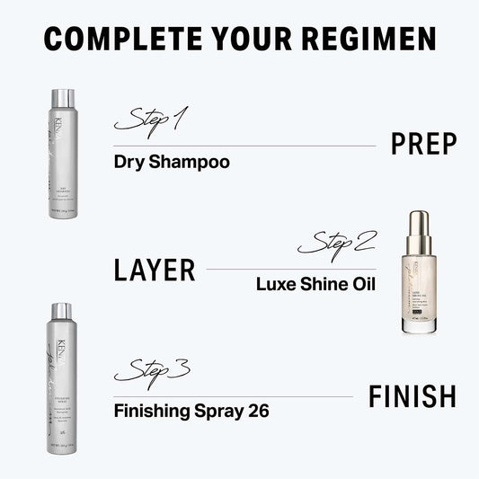 Kenra Platinum F6Dry Shampoo