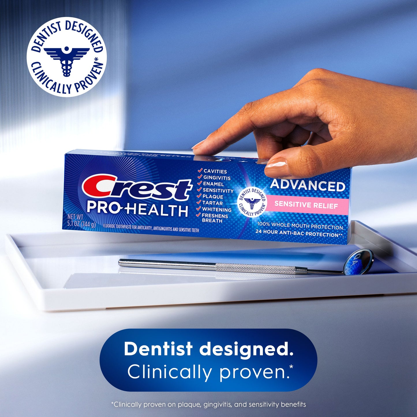 Crest Pro-Health Advanced Sensitivity Relief Toothpaste