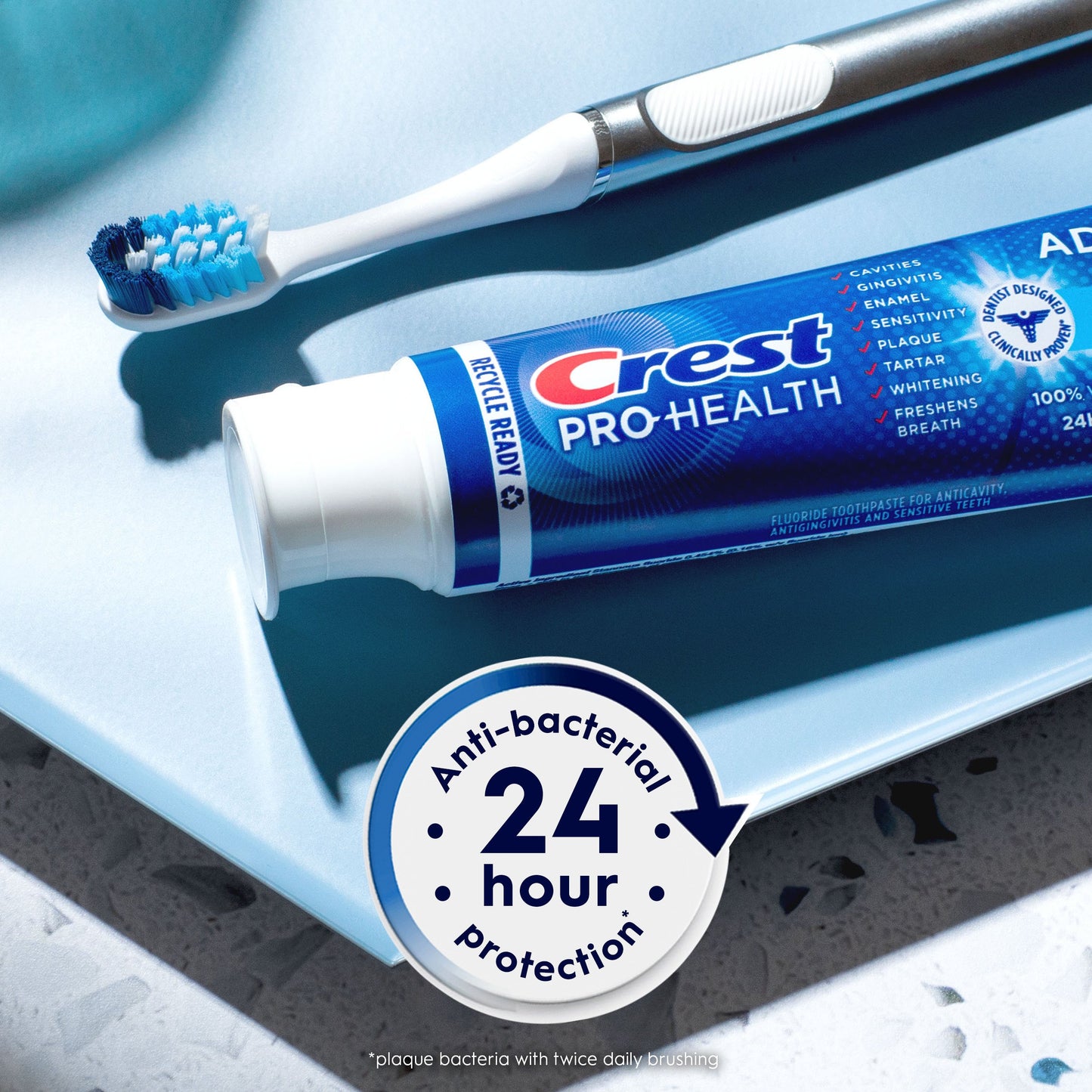 Crest Pro-Health Advanced Gum Protection Toothpaste