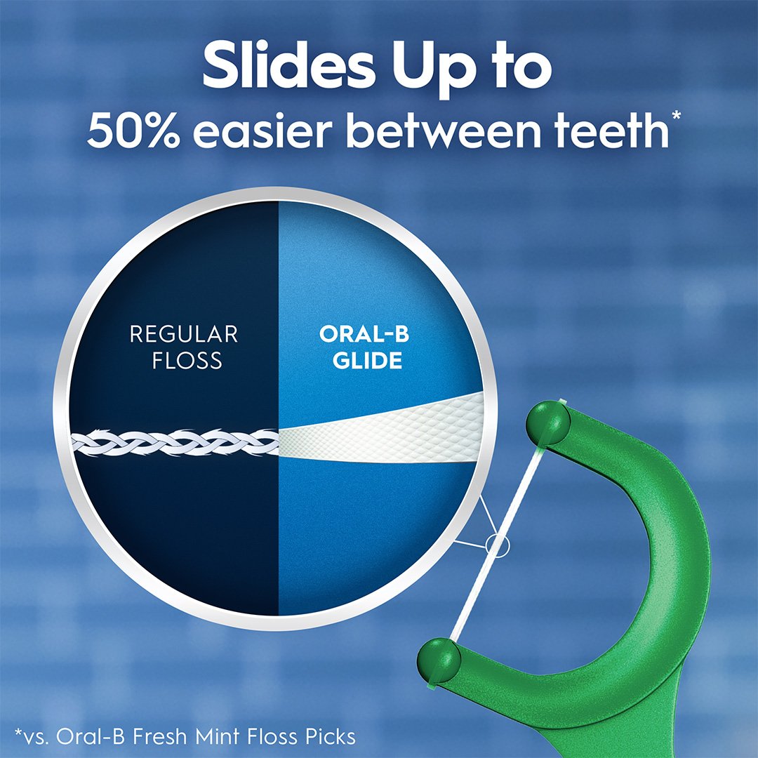 Oral-B Glide Mint Dental Floss Picks with Long Lasting Scope Flavor, 150 Picks