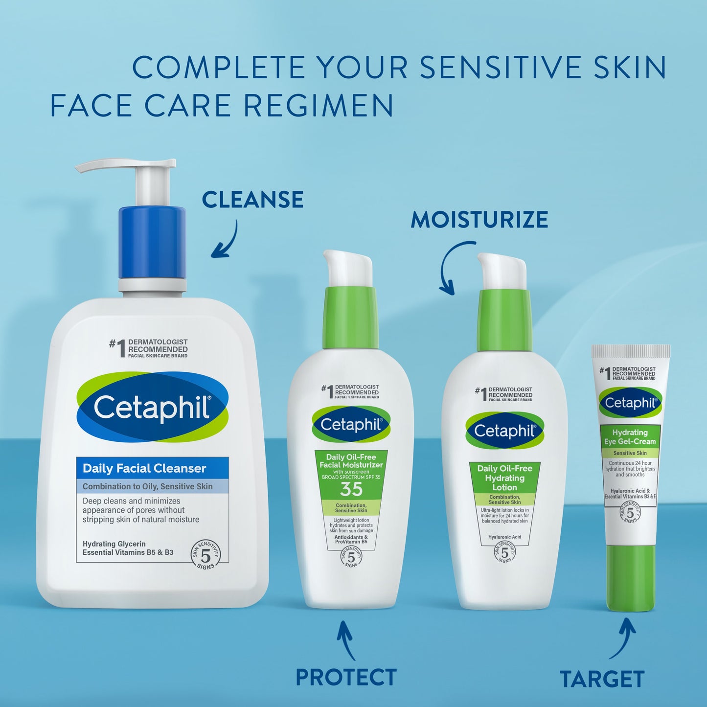 Cetaphil Daily Hydrating Lotion