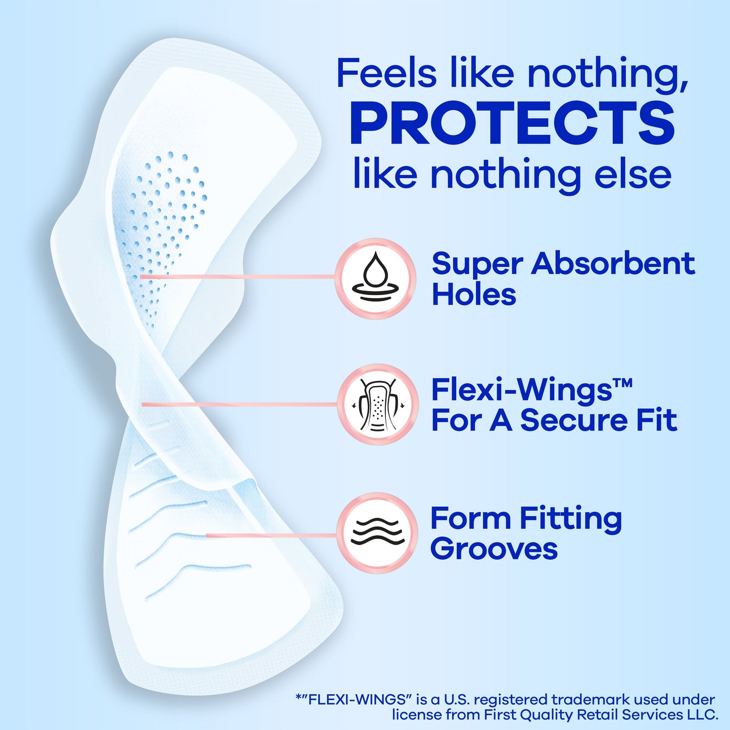 Always Infinity FlexFoam Pads  Extra Heavy Flow Absorbency, Unscented Size 3