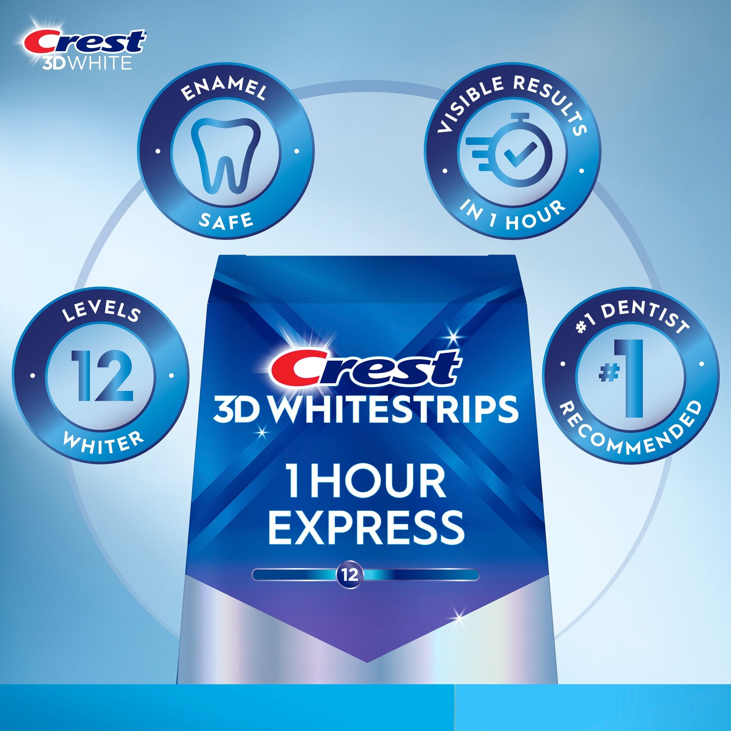 Crest 3D White Whitestrips 1 Hour Express Teeth Whitening Kit