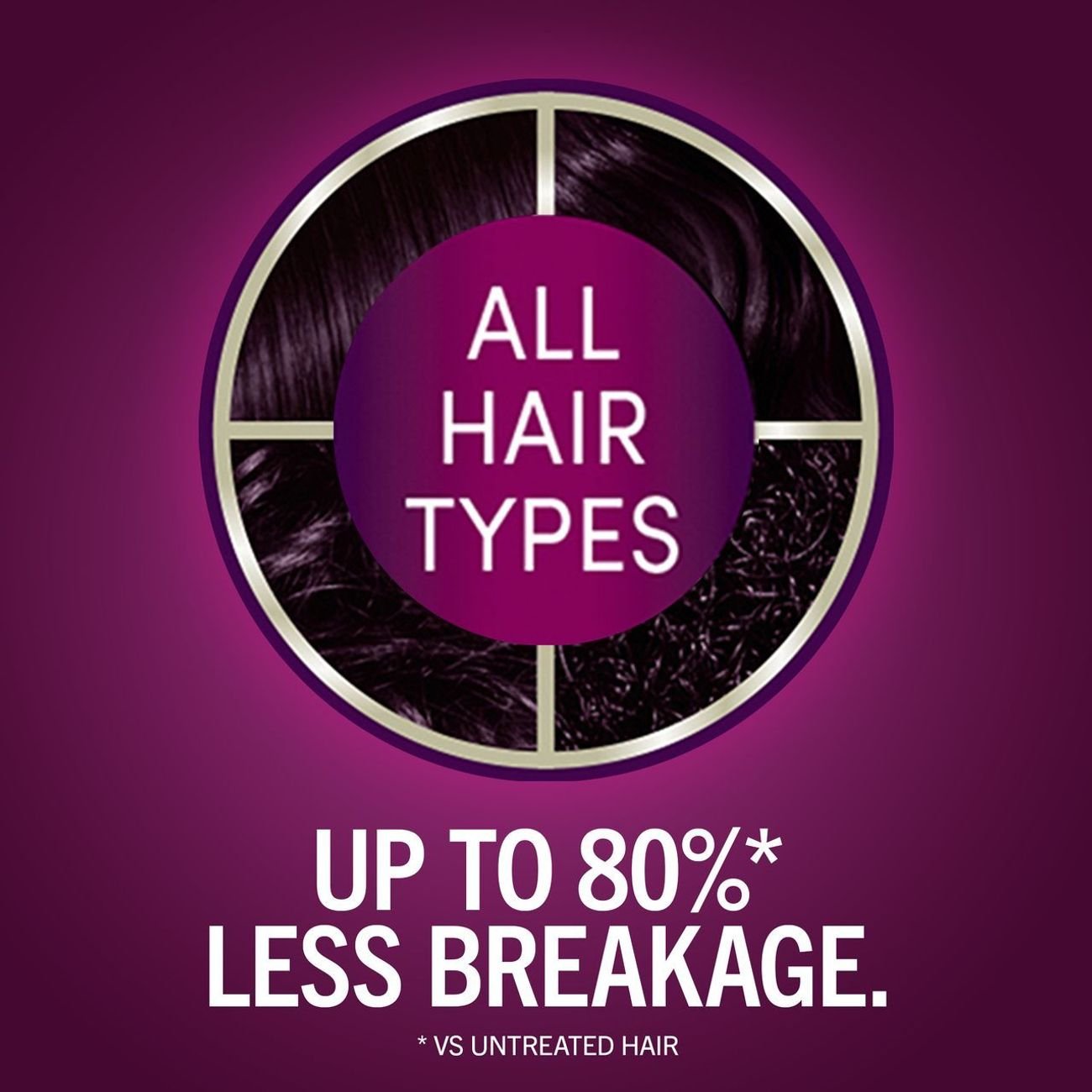 Schwarzkopf Keratin Color Permanent Hair Color - 1.9 Rich Caviar