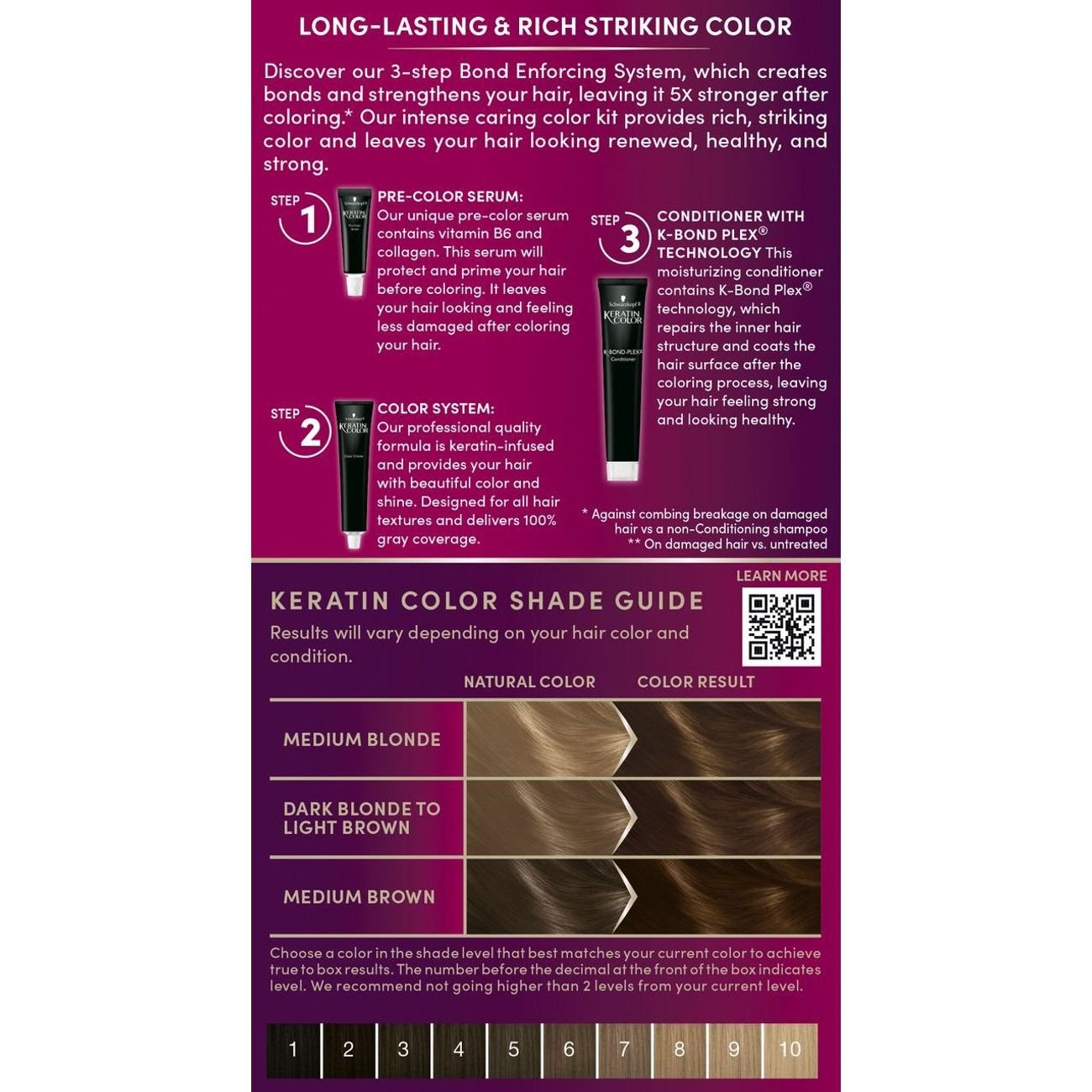 Schwarzkopf Keratin Color Permanent Hair Color - 6.0 Delicate Praline