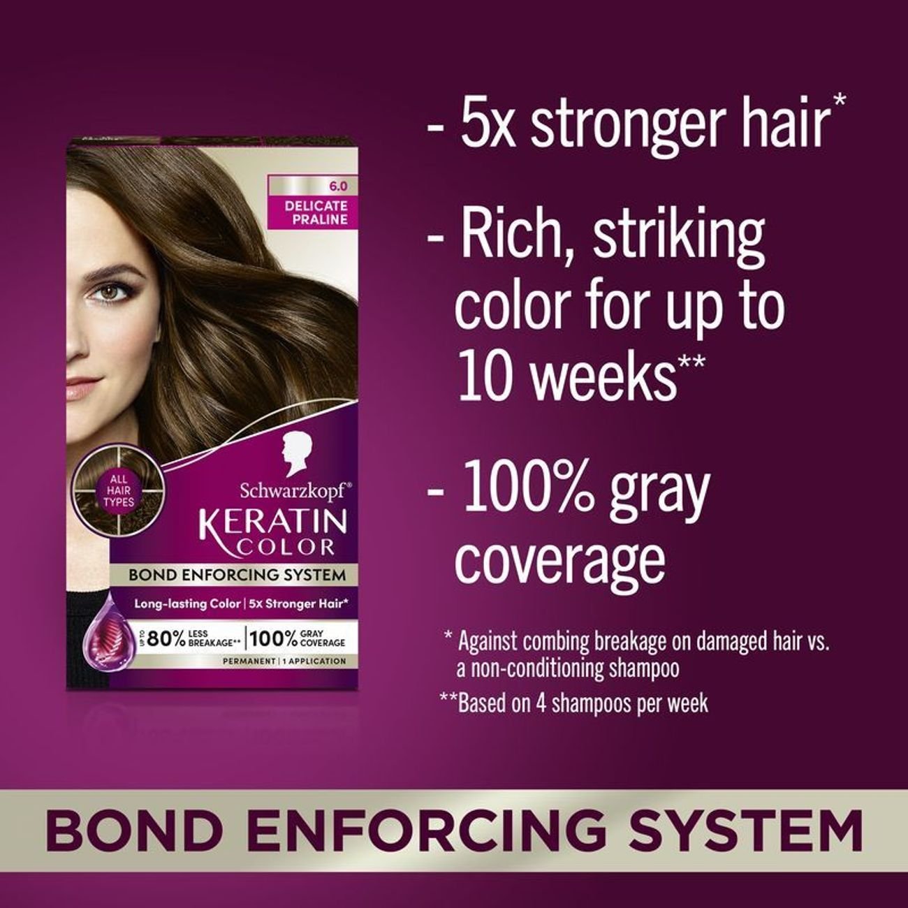 Schwarzkopf Keratin Color Permanent Hair Color - 6.0 Delicate Praline