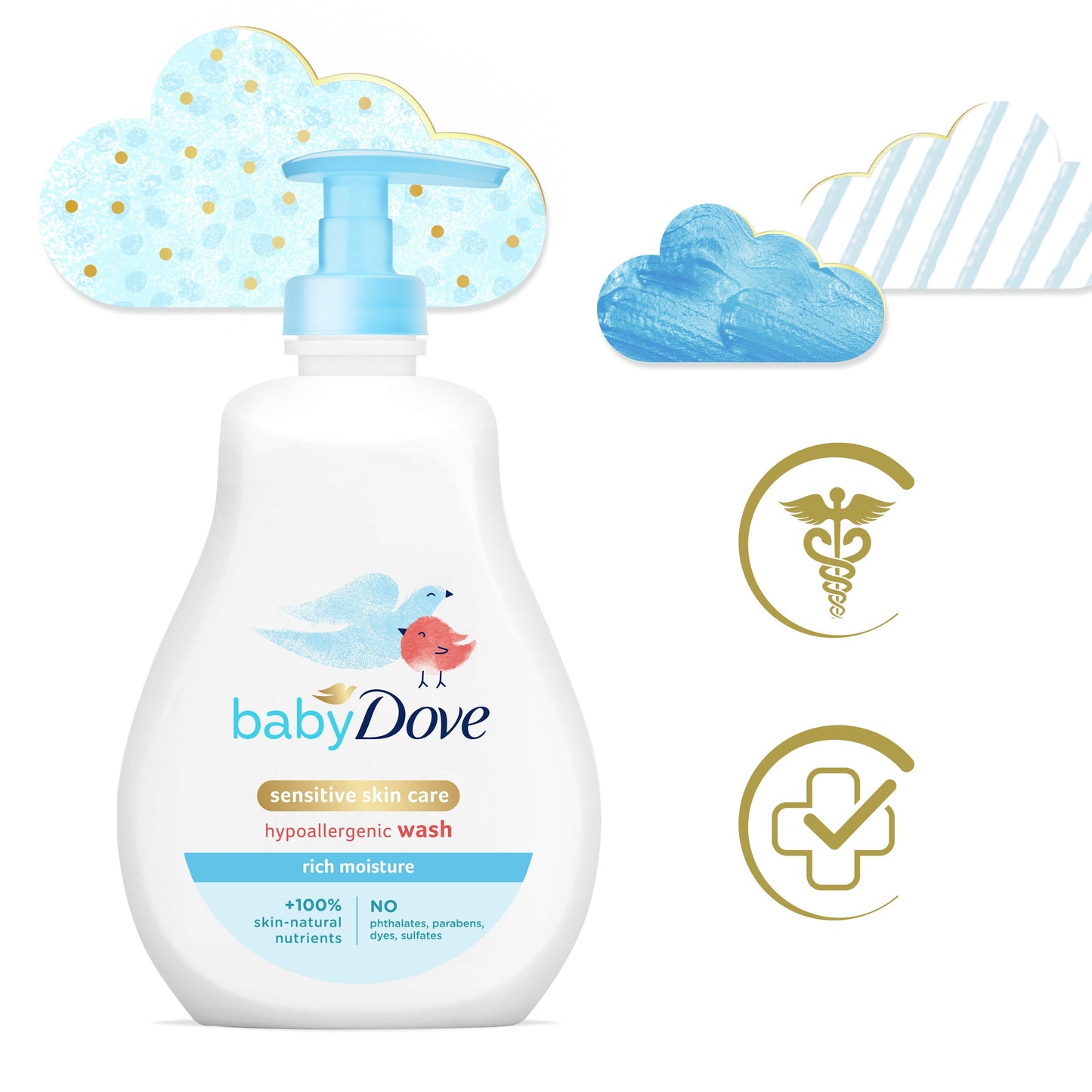Baby Dove Rich Moisture Tip to Toe  Wash