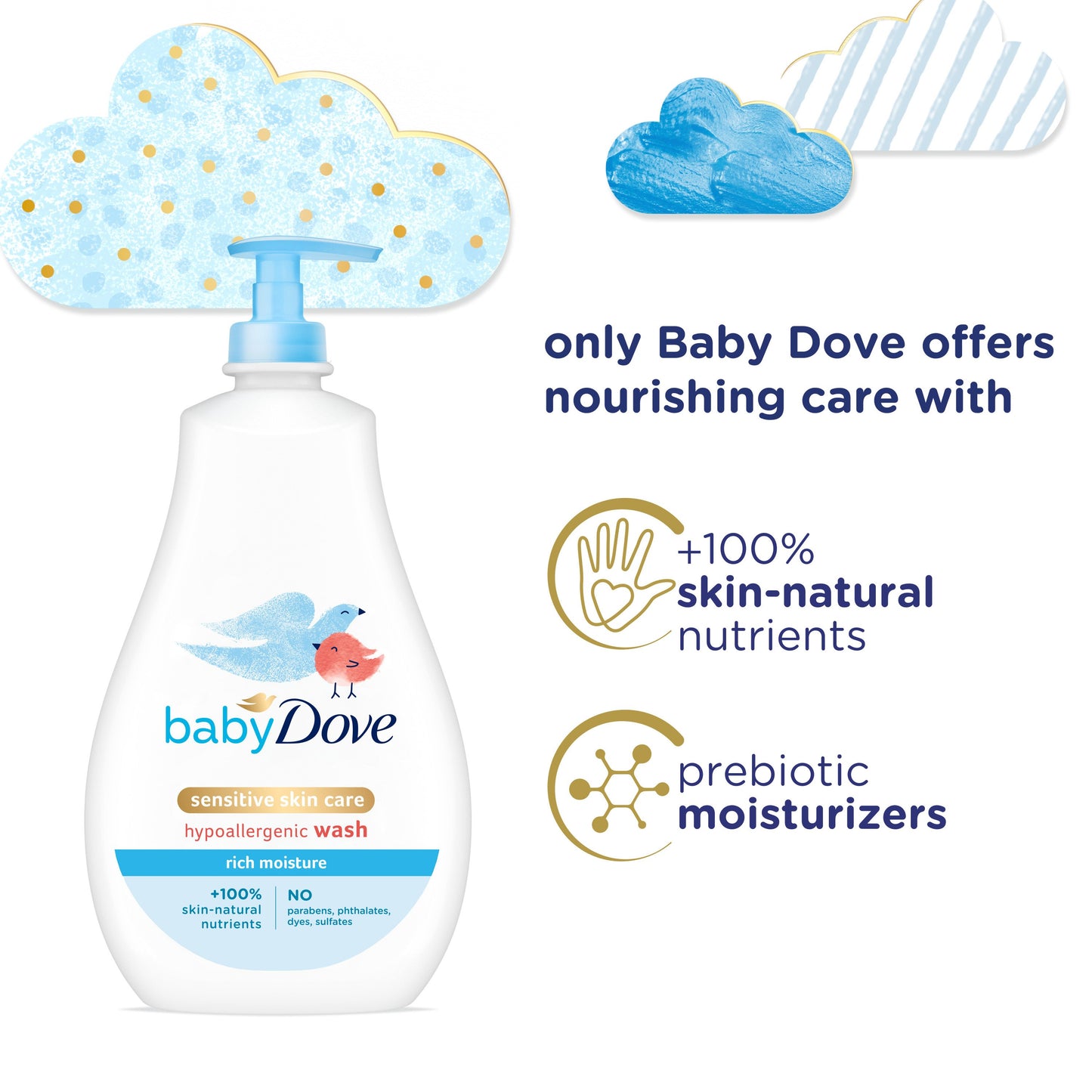Baby Dove Sensitive Skin Care Baby Wash Rich Moisture