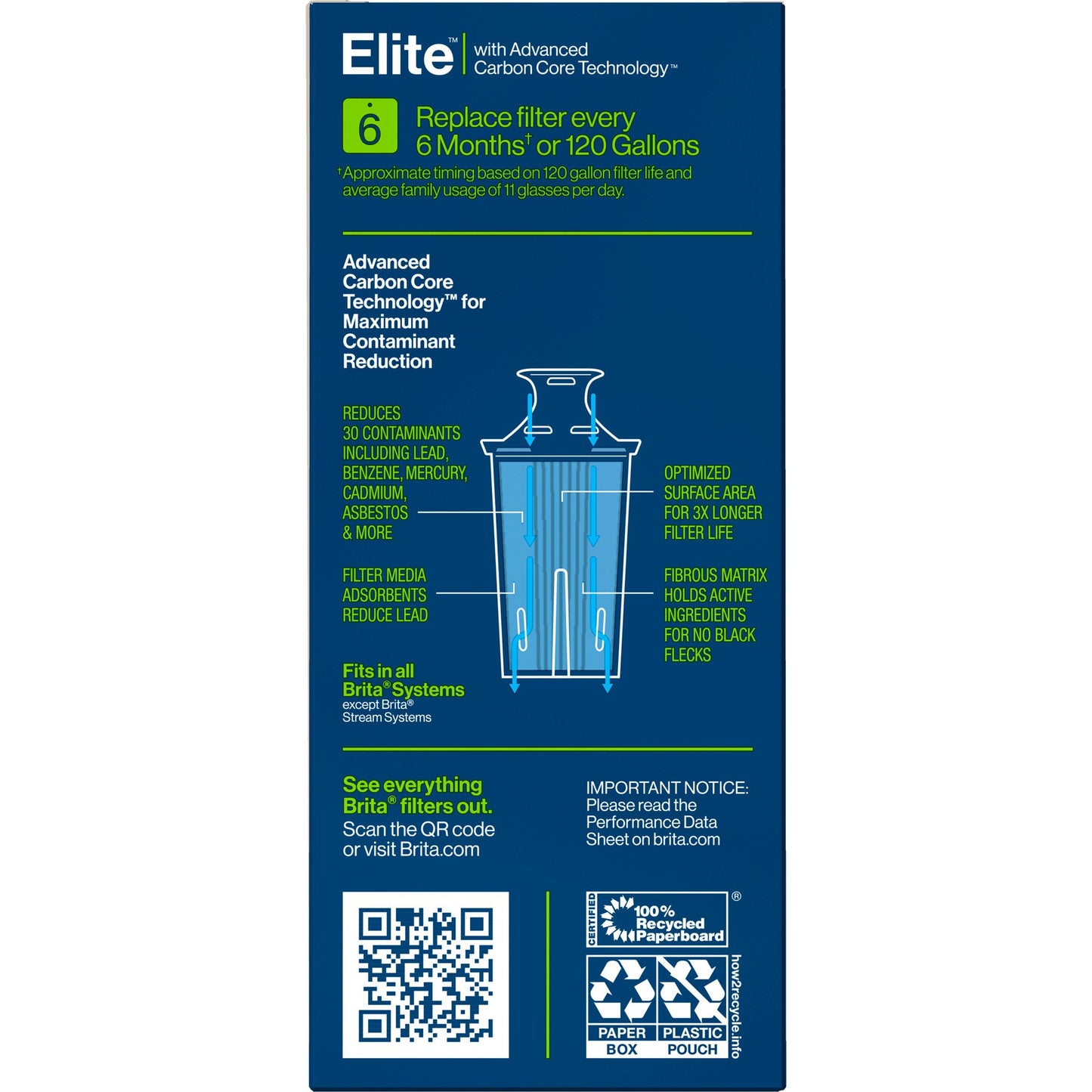 Brita Elite Replacement Water Filter