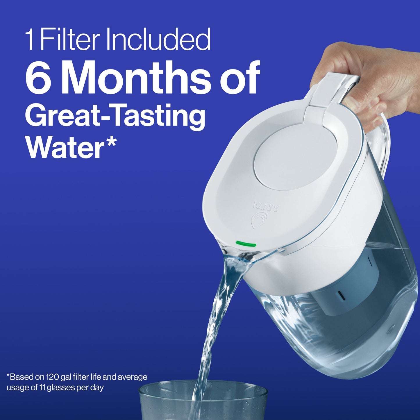Brita Elite Replacement Water Filter