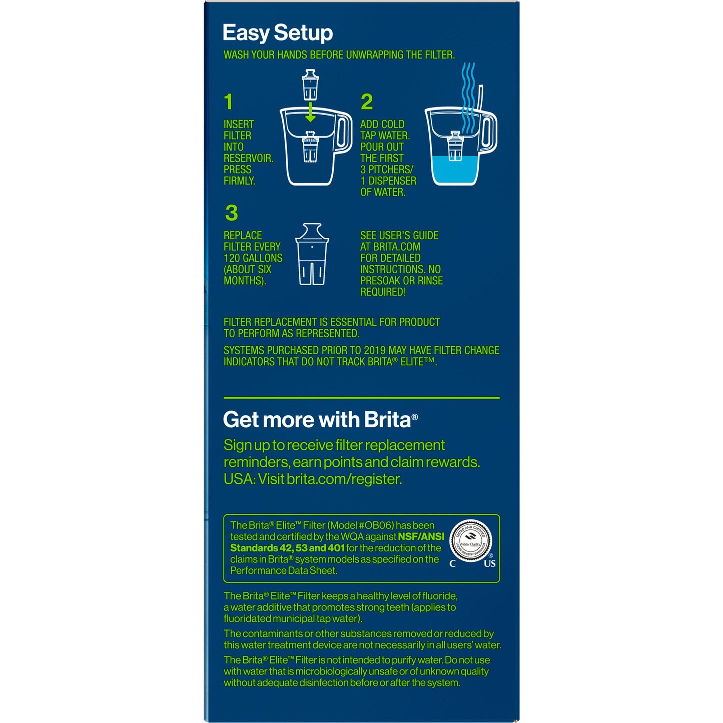 Brita Elite Rplacement Water Filters