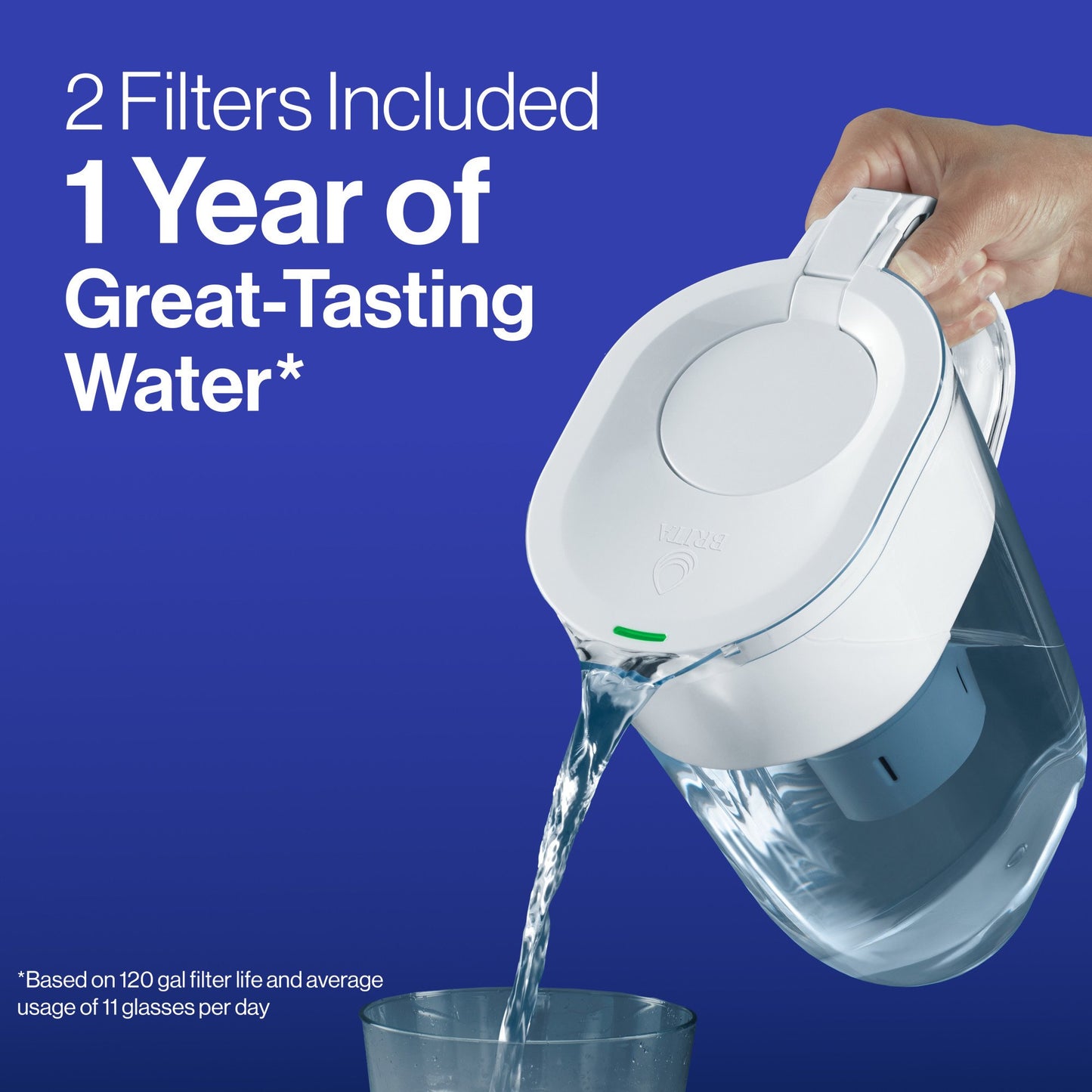 Brita Elite Rplacement Water Filters