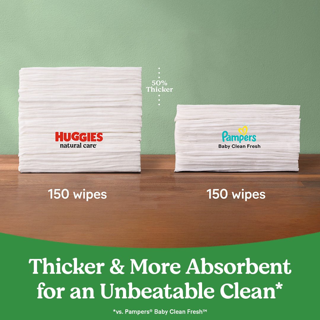 Huggies Natural Care Sensitive Baby Wipes - Unscented, 3 pk