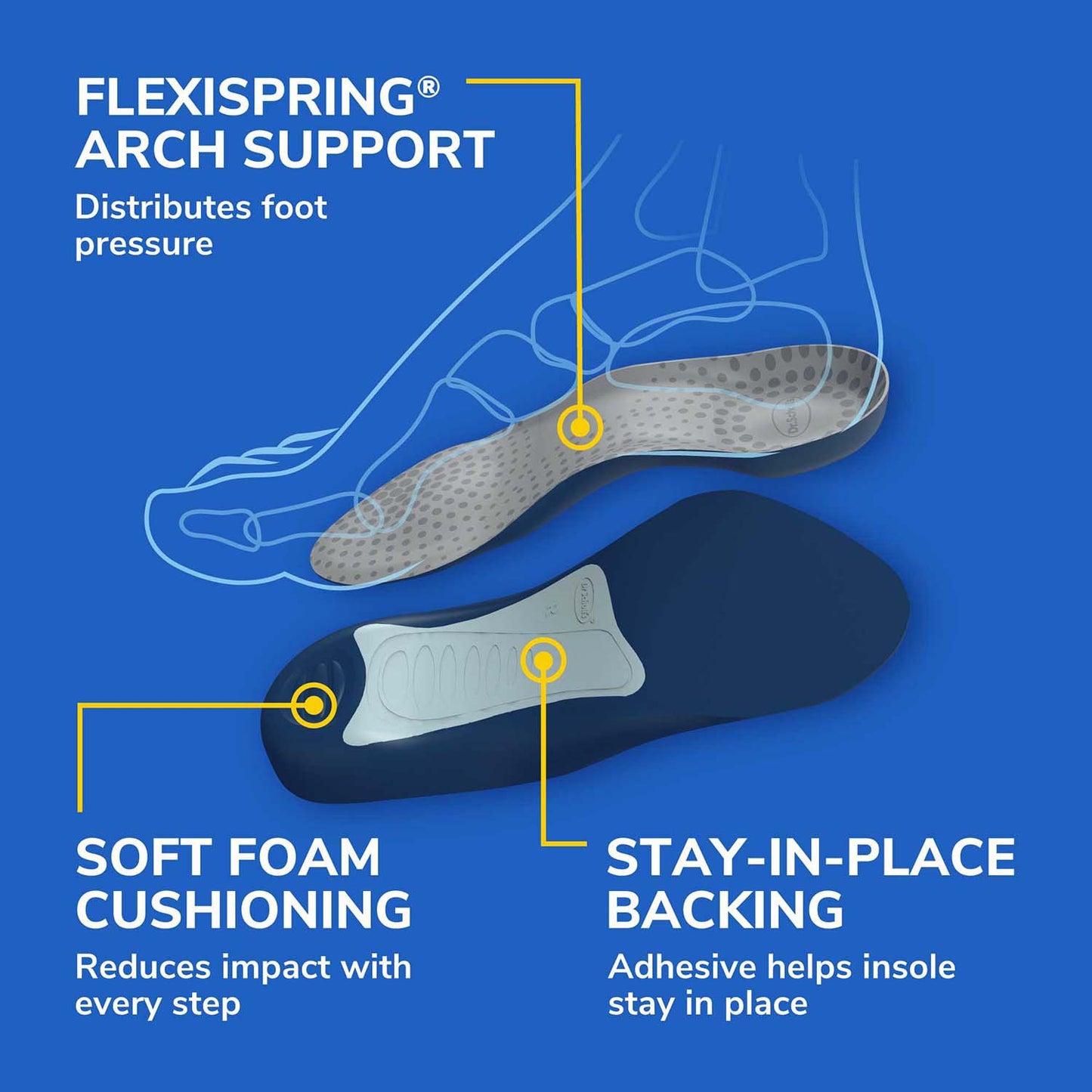 Dr. Scholl's Comfort Tri-Comfort Insoles, Men's Size 8-12