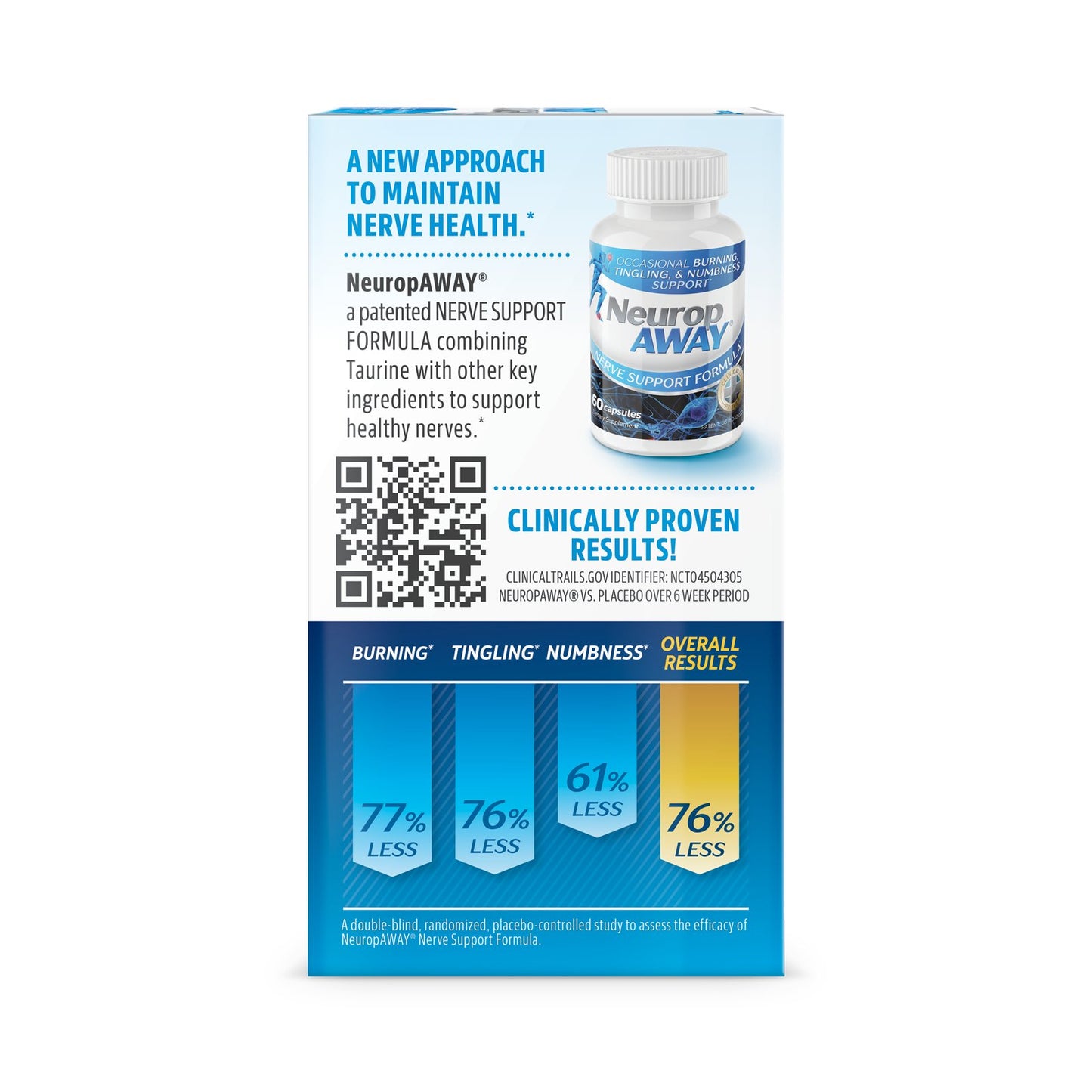 NeuropAWAY Nerve Support Formula Capsules