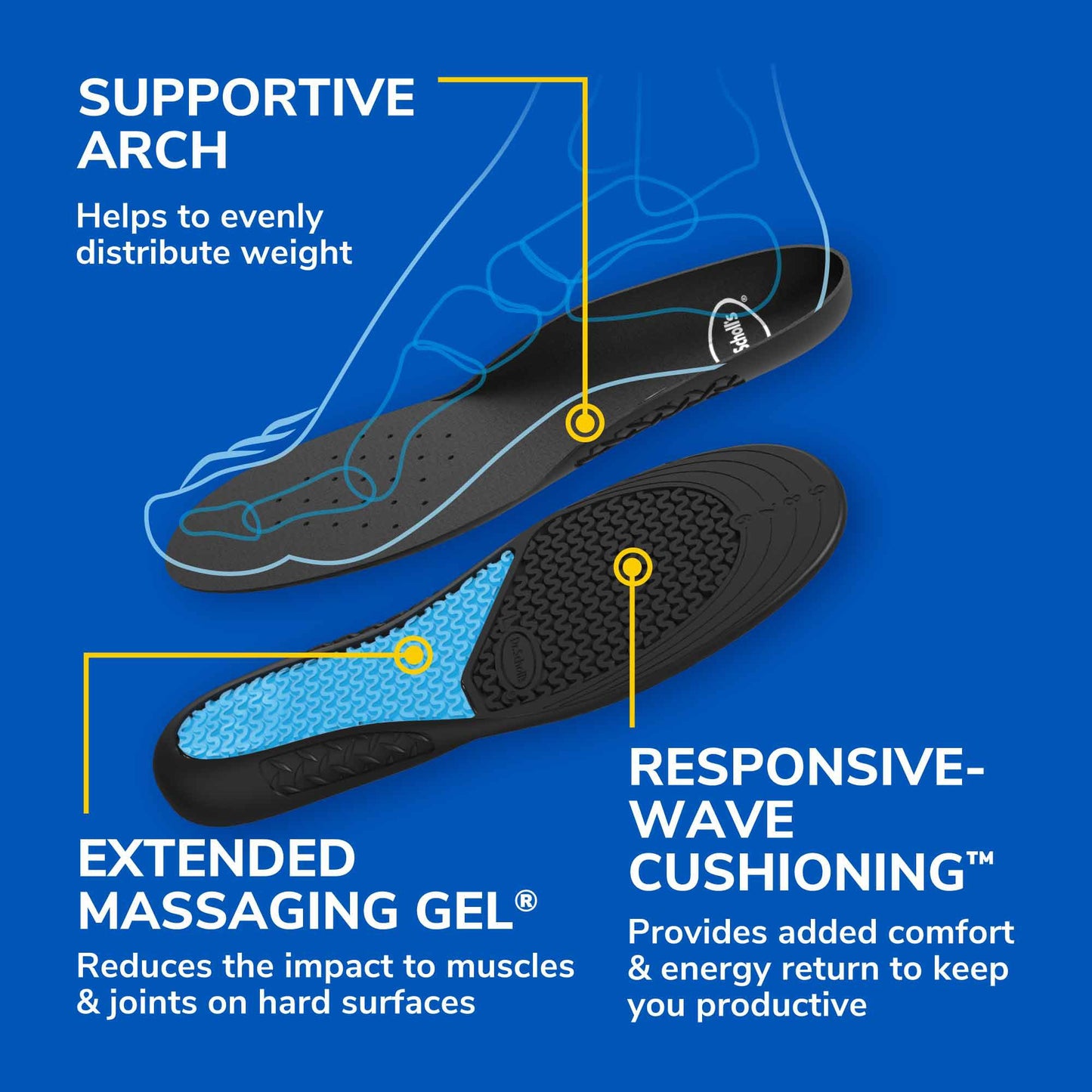Dr. Scholl's Comfort & Energy Work Insoles with Massaging Gel - Women's 6-10